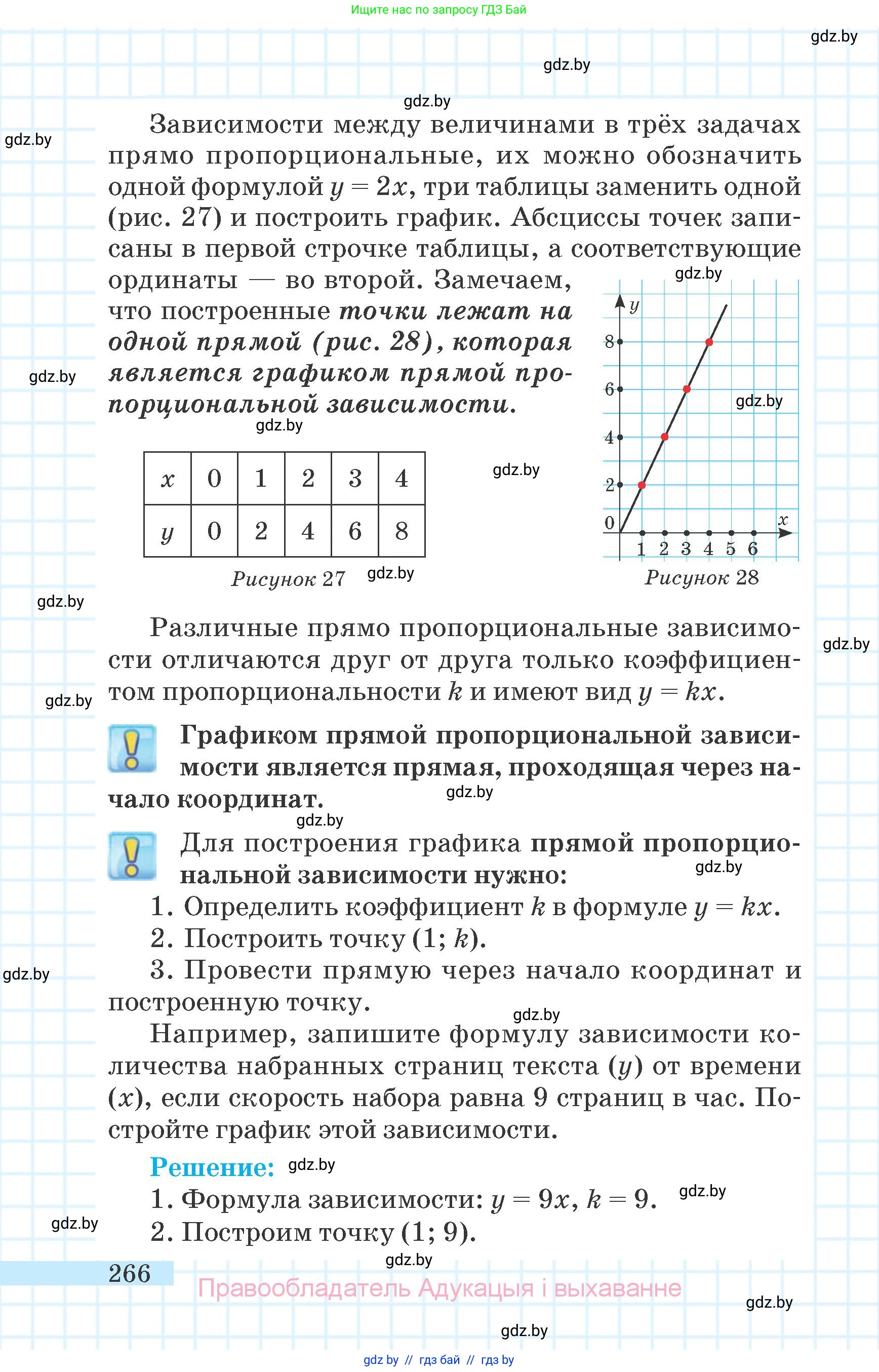 Математика, 6 класс Учебник, авторы: Герасимов Валерий Дмитриевич, Пирютко Ольга Николаевна, издательство Адукацыя i выхаванне, Минск, 2022, белого цвета, страница 266