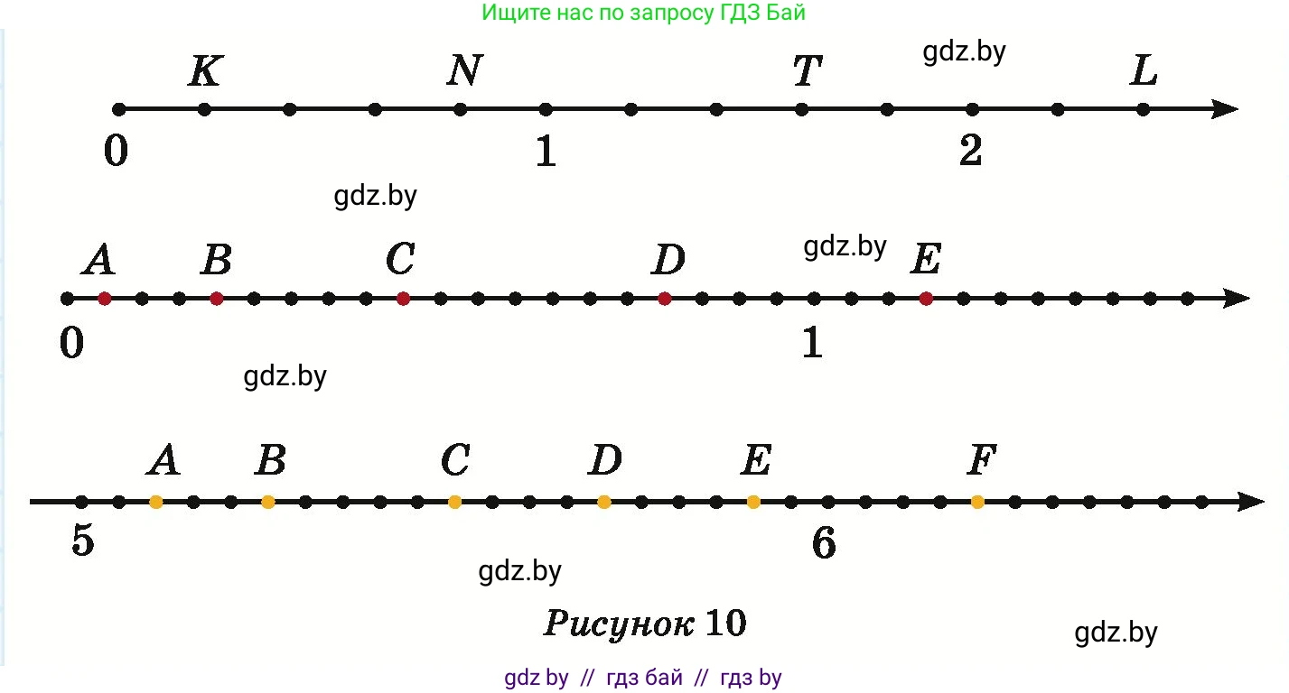 Математика, 6 класс Учебник, авторы: Герасимов Валерий Дмитриевич, Пирютко Ольга Николаевна, издательство Адукацыя i выхаванне, Минск, 2022, белого цвета, страница 21, номер 65, Условие (продолжение 2)