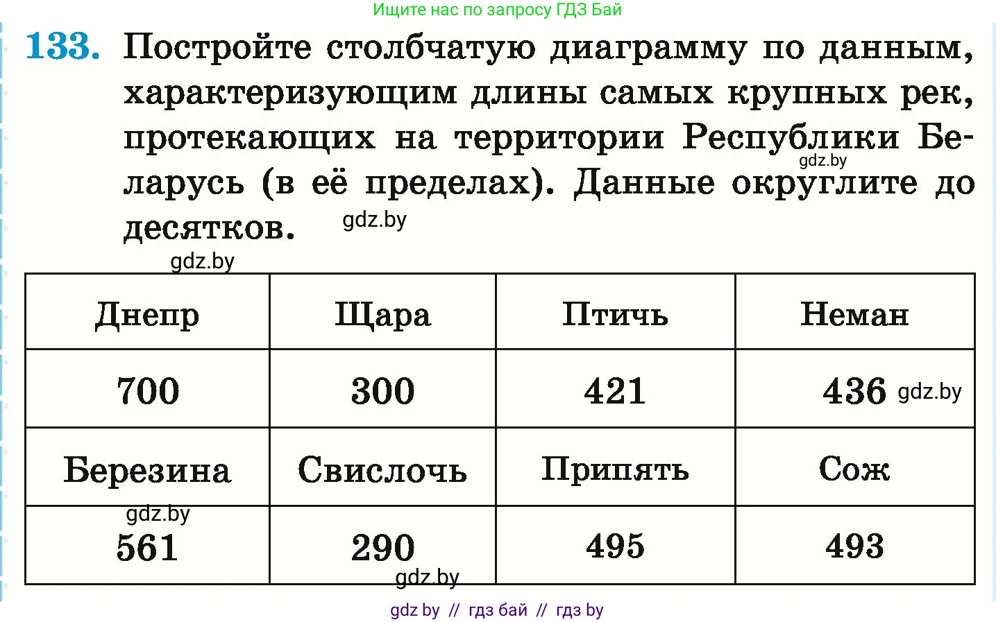 Математика, 6 класс Учебник, авторы: Герасимов Валерий Дмитриевич, Пирютко Ольга Николаевна, издательство Адукацыя i выхаванне, Минск, 2022, белого цвета, страница 112, номер 133, Условие