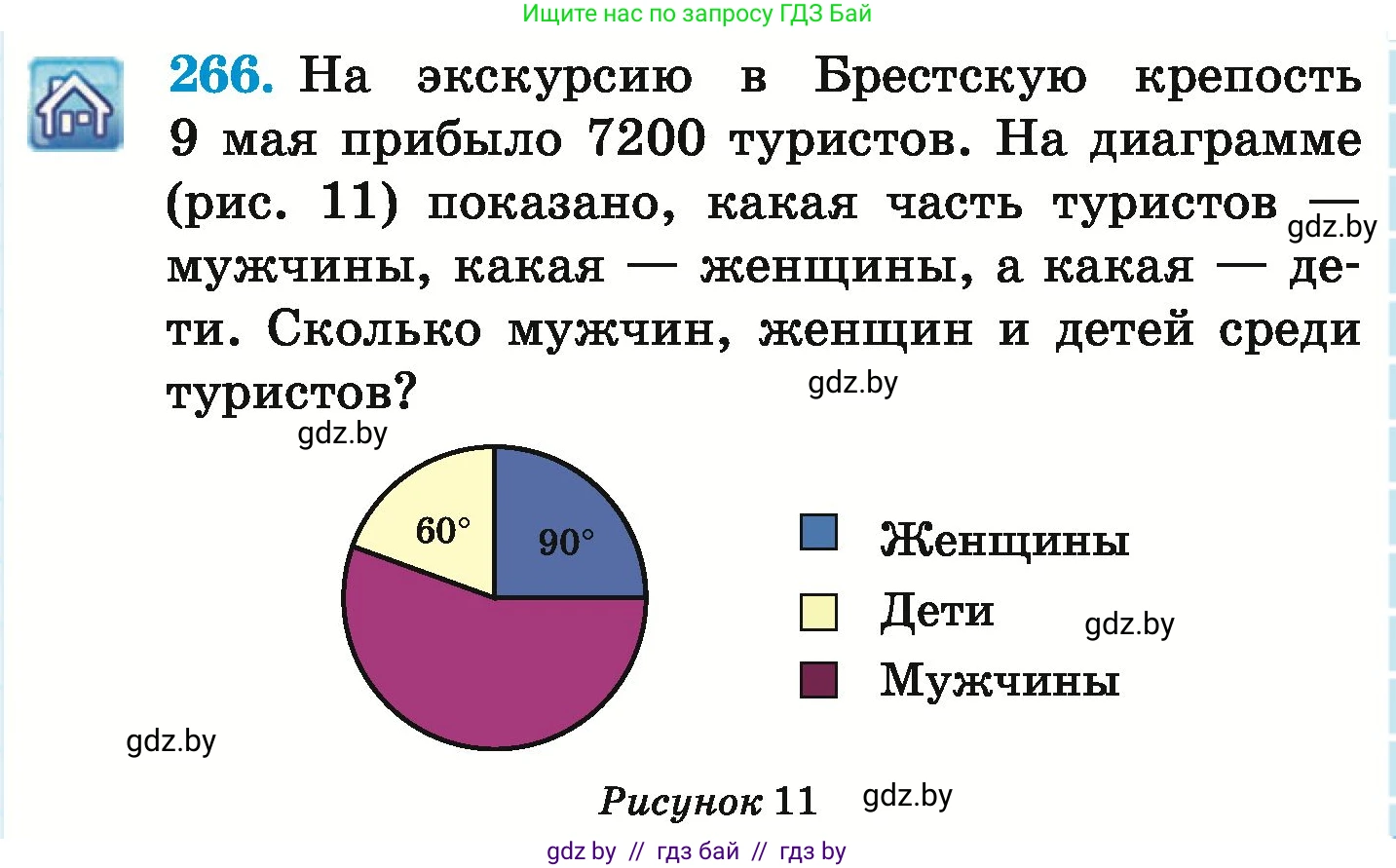 Математика, 6 класс Учебник, авторы: Герасимов Валерий Дмитриевич, Пирютко Ольга Николаевна, издательство Адукацыя i выхаванне, Минск, 2022, белого цвета, страница 147, номер 266, Условие
