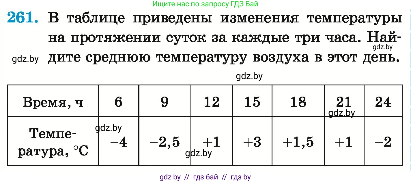 Математика, 6 класс Учебник, авторы: Герасимов Валерий Дмитриевич, Пирютко Ольга Николаевна, издательство Адукацыя i выхаванне, Минск, 2022, белого цвета, страница 235, номер 261, Условие