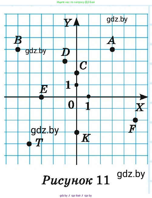 Математика, 6 класс Учебник, авторы: Герасимов Валерий Дмитриевич, Пирютко Ольга Николаевна, издательство Адукацыя i выхаванне, Минск, 2022, белого цвета, страница 256, номер 24, Условие (продолжение 2)
