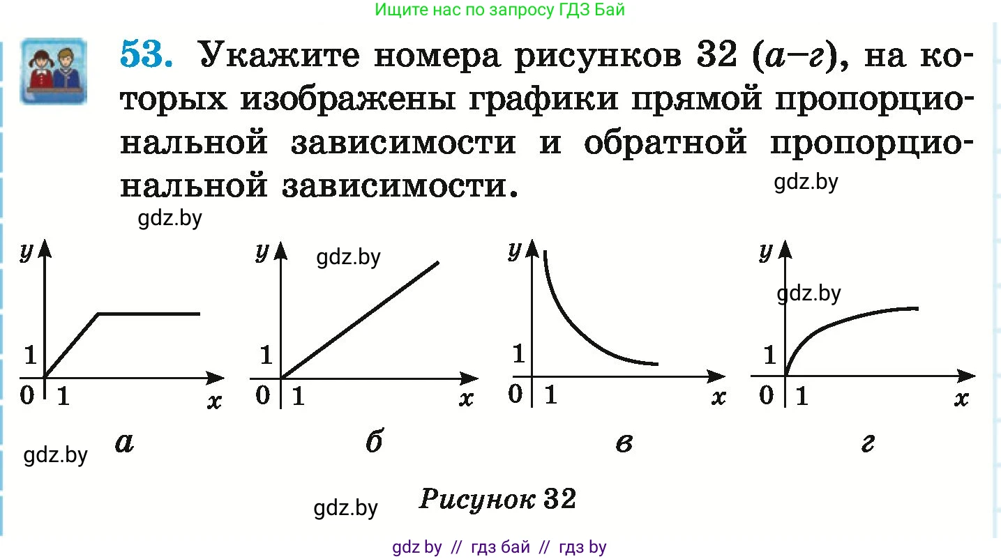 Математика, 6 класс Учебник, авторы: Герасимов Валерий Дмитриевич, Пирютко Ольга Николаевна, издательство Адукацыя i выхаванне, Минск, 2022, белого цвета, страница 268, номер 53, Условие