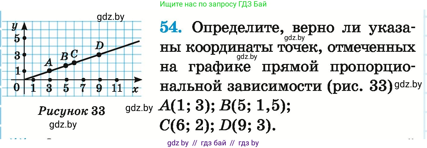 Математика, 6 класс Учебник, авторы: Герасимов Валерий Дмитриевич, Пирютко Ольга Николаевна, издательство Адукацыя i выхаванне, Минск, 2022, белого цвета, страница 268, номер 54, Условие