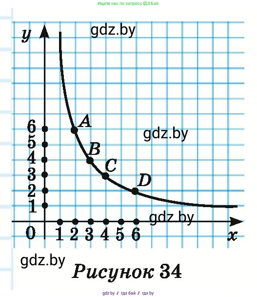 Математика, 6 класс Учебник, авторы: Герасимов Валерий Дмитриевич, Пирютко Ольга Николаевна, издательство Адукацыя i выхаванне, Минск, 2022, белого цвета, страница 269, номер 59, Условие (продолжение 2)