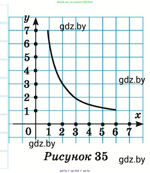 Математика, 6 класс Учебник, авторы: Герасимов Валерий Дмитриевич, Пирютко Ольга Николаевна, издательство Адукацыя i выхаванне, Минск, 2022, белого цвета, страница 269, номер 60, Условие (продолжение 2)