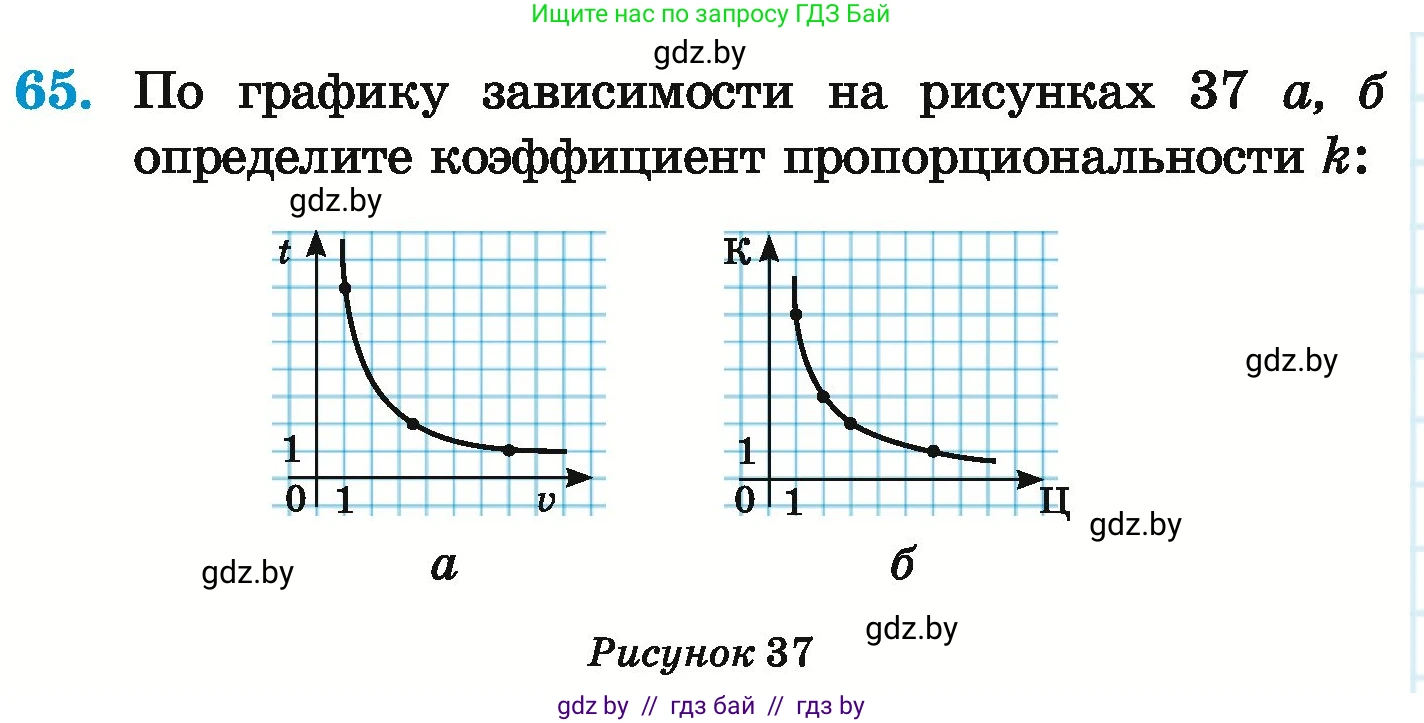 Математика, 6 класс Учебник, авторы: Герасимов Валерий Дмитриевич, Пирютко Ольга Николаевна, издательство Адукацыя i выхаванне, Минск, 2022, белого цвета, страница 270, номер 65, Условие