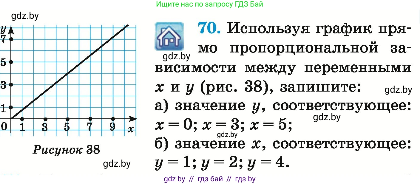 Математика, 6 класс Учебник, авторы: Герасимов Валерий Дмитриевич, Пирютко Ольга Николаевна, издательство Адукацыя i выхаванне, Минск, 2022, белого цвета, страница 271, номер 70, Условие