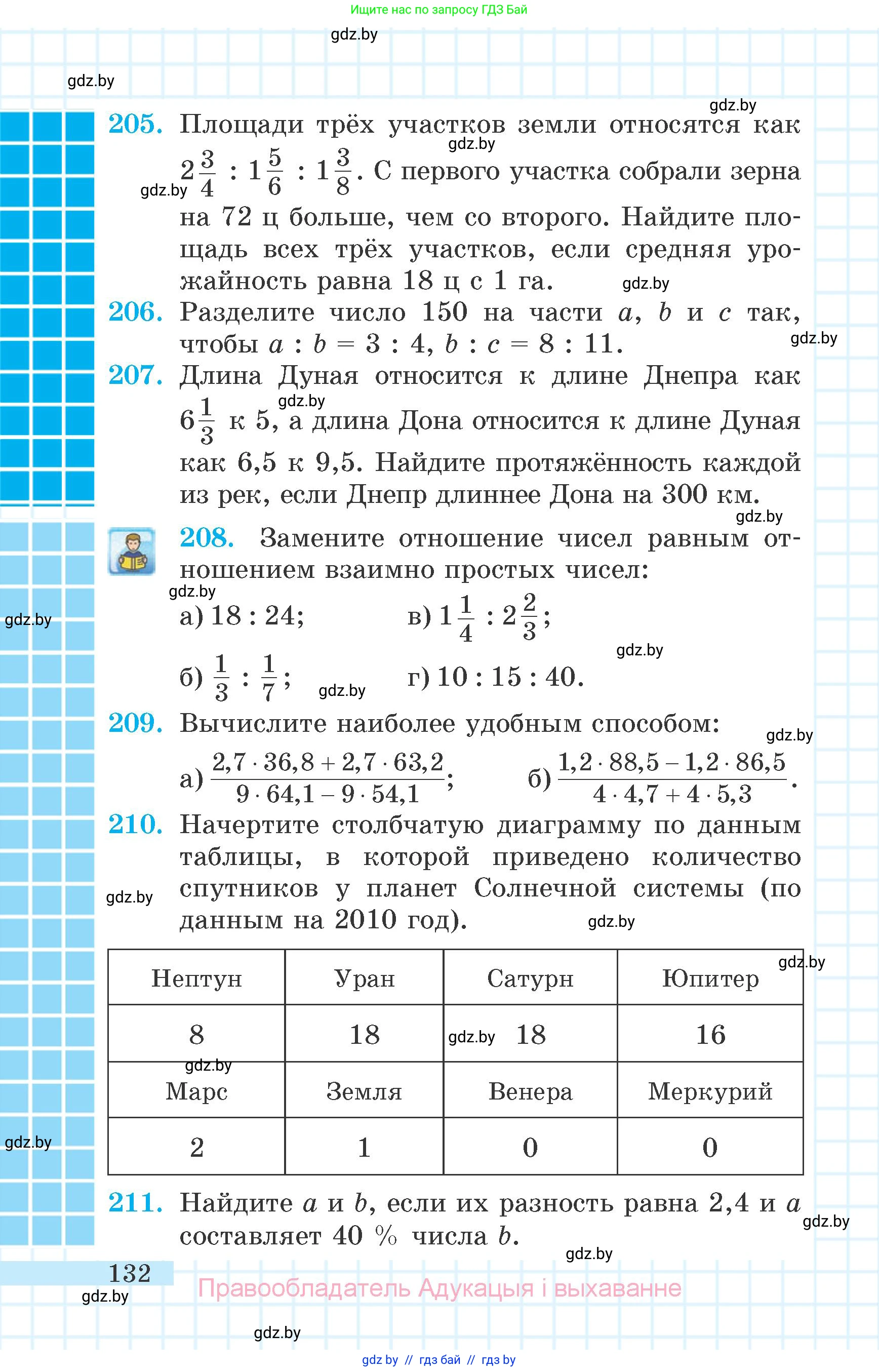 Математика, 6 класс Учебник, авторы: Герасимов Валерий Дмитриевич, Пирютко Ольга Николаевна, издательство Адукацыя i выхаванне, Минск, 2022, белого цвета, страница 132