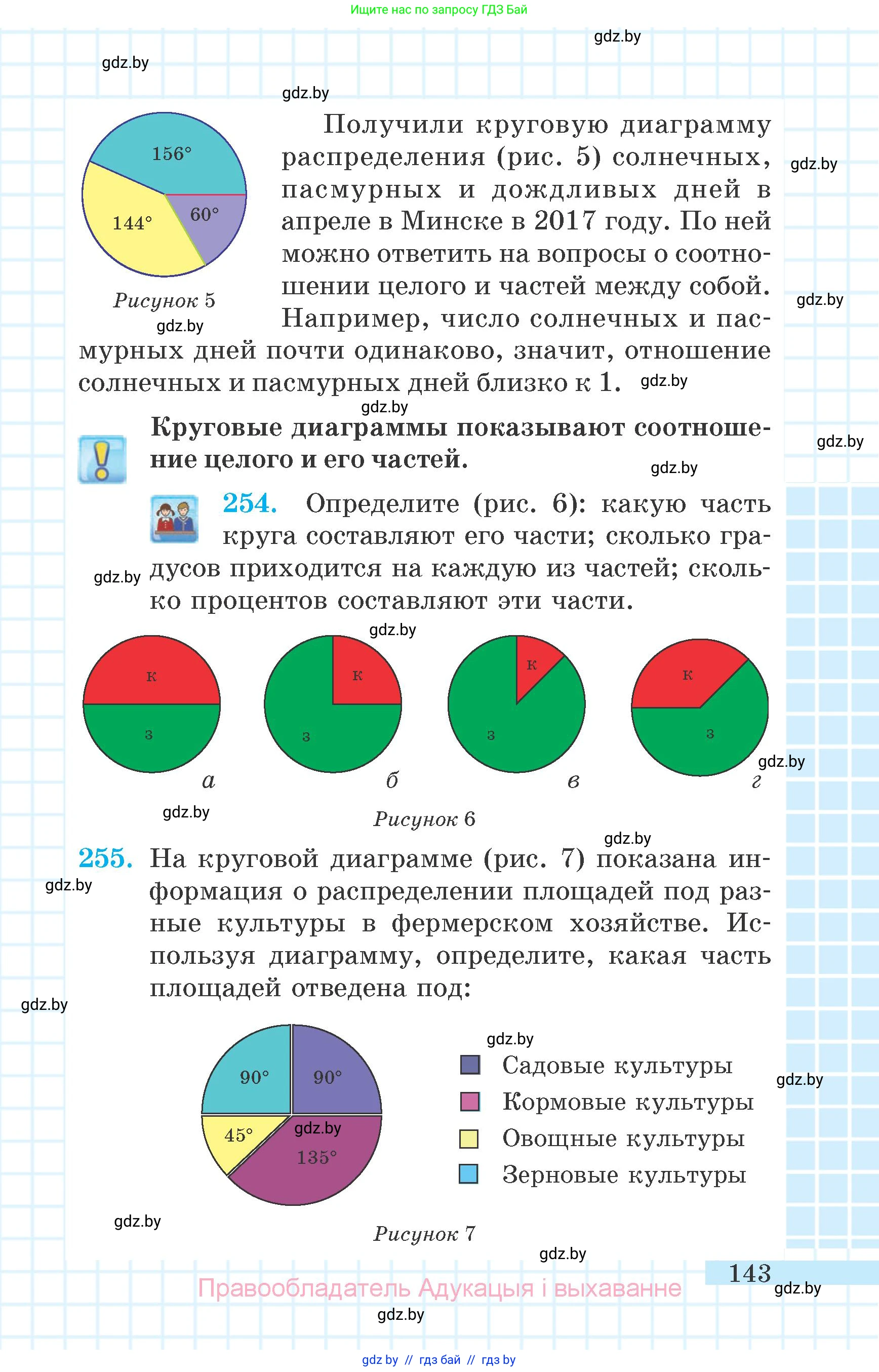 Математика, 6 класс Учебник, авторы: Герасимов Валерий Дмитриевич, Пирютко Ольга Николаевна, издательство Адукацыя i выхаванне, Минск, 2022, белого цвета, страница 143