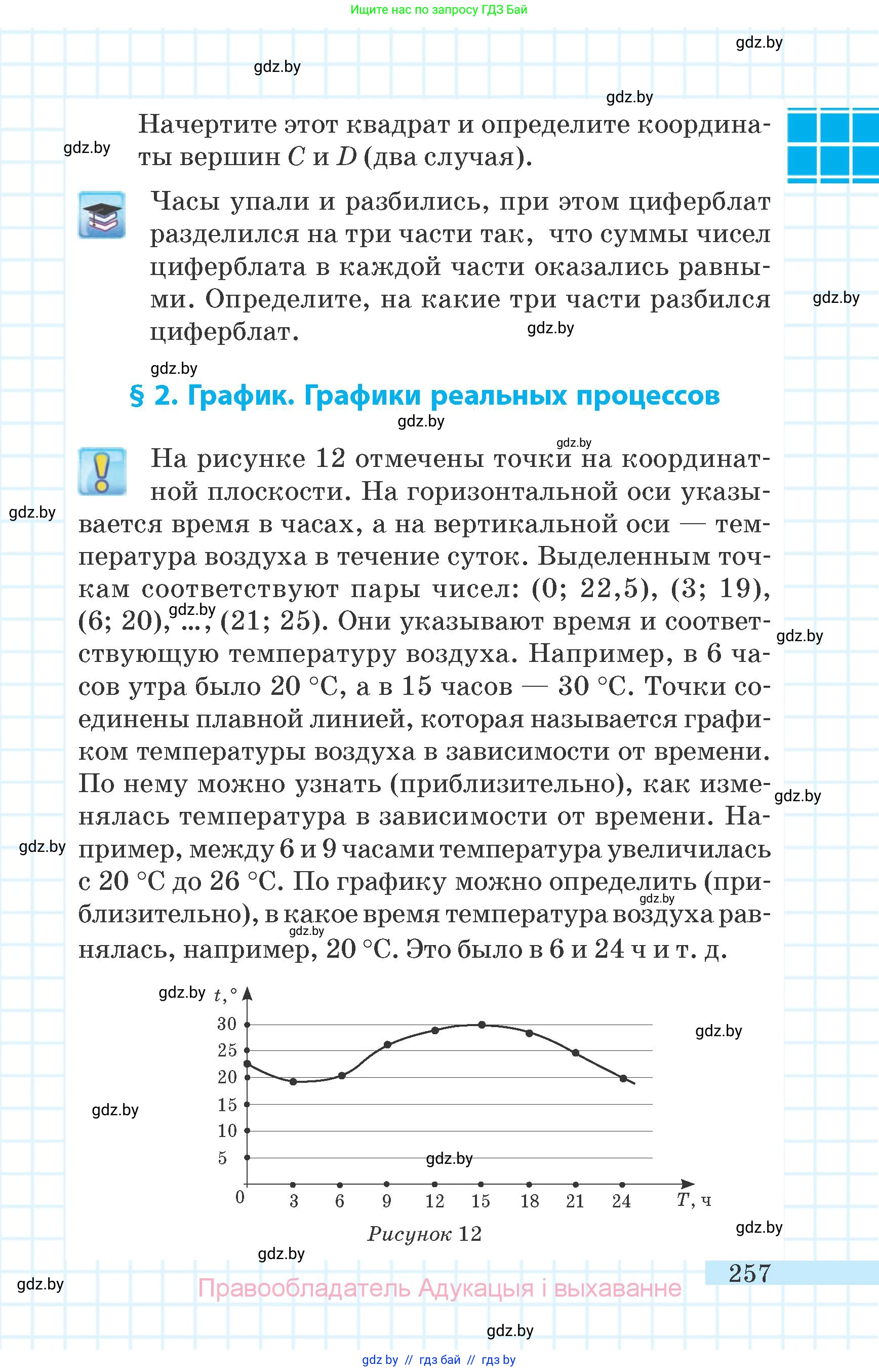 Математика, 6 класс Учебник, авторы: Герасимов Валерий Дмитриевич, Пирютко Ольга Николаевна, издательство Адукацыя i выхаванне, Минск, 2022, белого цвета, страница 257
