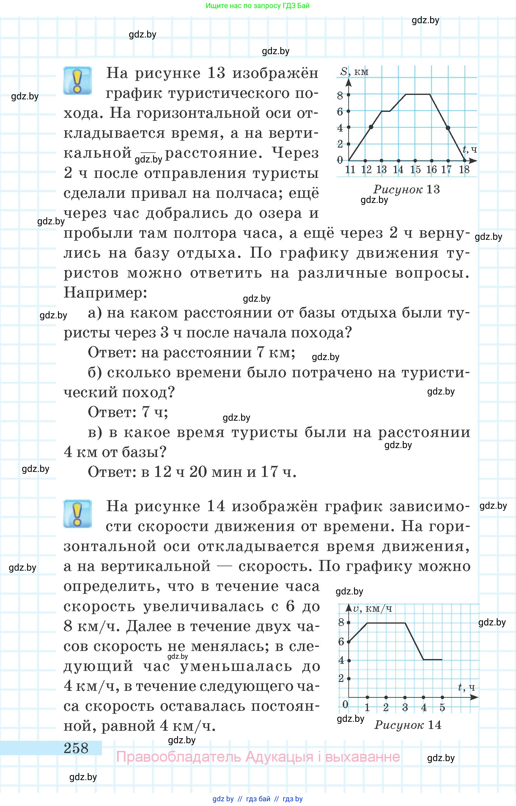 Математика, 6 класс Учебник, авторы: Герасимов Валерий Дмитриевич, Пирютко Ольга Николаевна, издательство Адукацыя i выхаванне, Минск, 2022, белого цвета, страница 258
