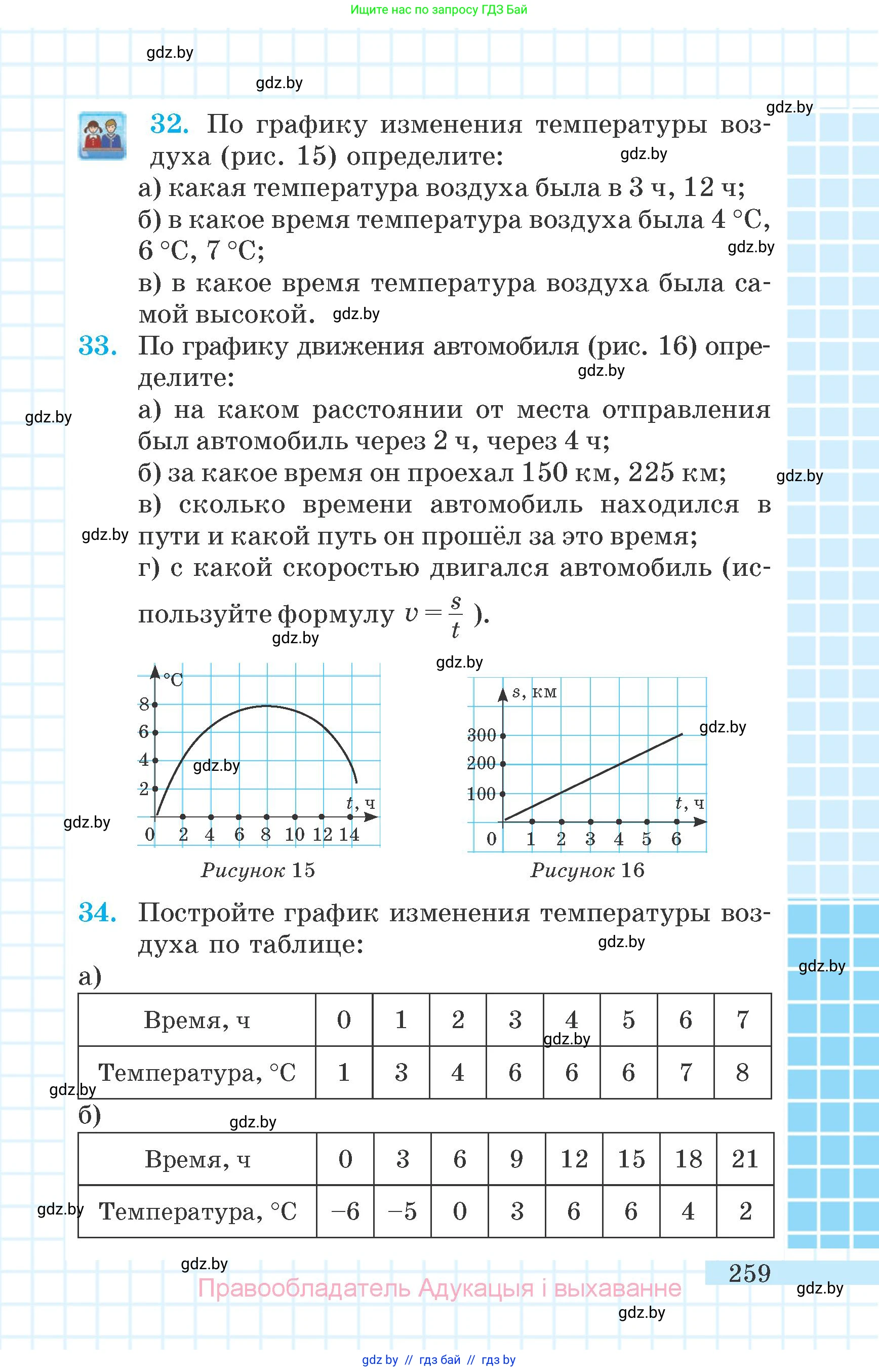Математика, 6 класс Учебник, авторы: Герасимов Валерий Дмитриевич, Пирютко Ольга Николаевна, издательство Адукацыя i выхаванне, Минск, 2022, белого цвета, страница 259