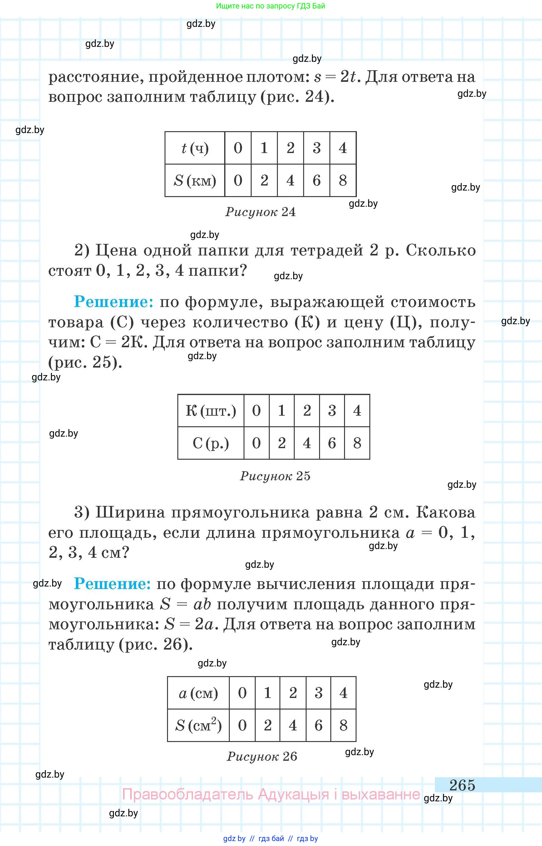Математика, 6 класс Учебник, авторы: Герасимов Валерий Дмитриевич, Пирютко Ольга Николаевна, издательство Адукацыя i выхаванне, Минск, 2022, белого цвета, страница 265