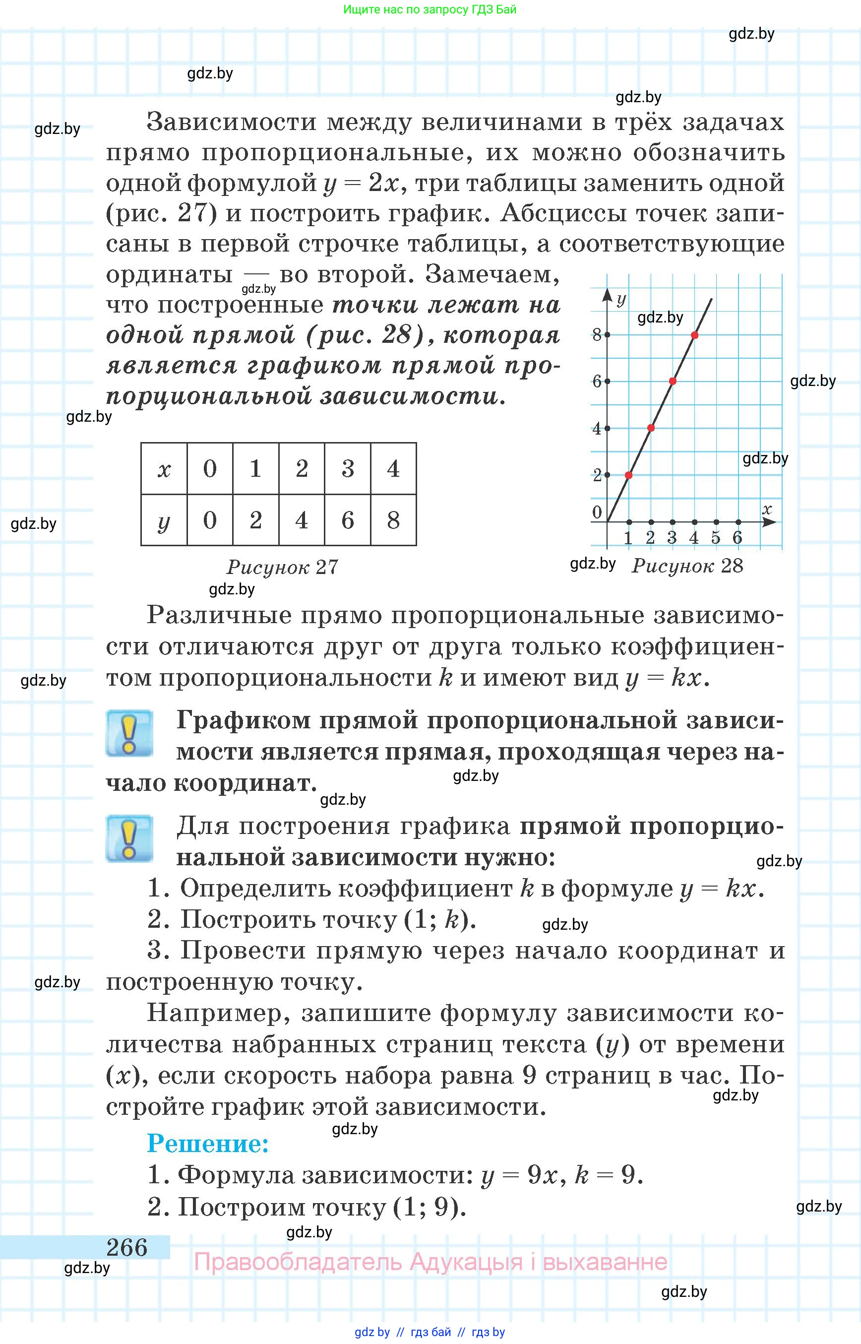 Математика, 6 класс Учебник, авторы: Герасимов Валерий Дмитриевич, Пирютко Ольга Николаевна, издательство Адукацыя i выхаванне, Минск, 2022, белого цвета, страница 266