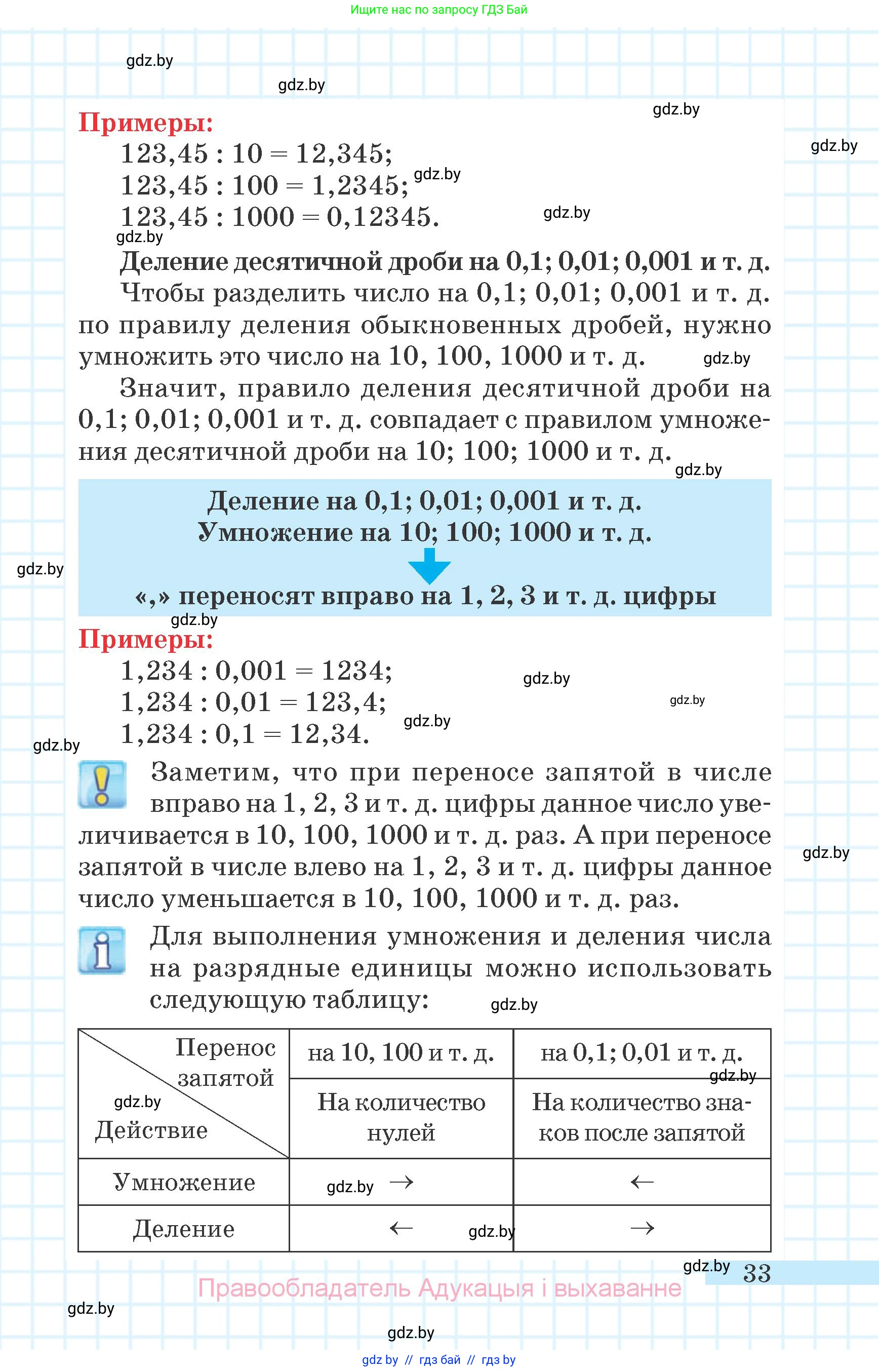 Математика, 6 класс Учебник, авторы: Герасимов Валерий Дмитриевич, Пирютко Ольга Николаевна, издательство Адукацыя i выхаванне, Минск, 2022, белого цвета, страница 33