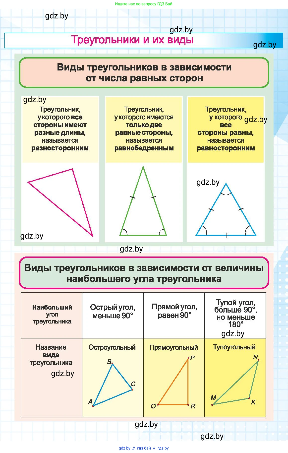 Математика, 6 класс Учебник, авторы: Герасимов Валерий Дмитриевич, Пирютко Ольга Николаевна, издательство Адукацыя i выхаванне, Минск, 2022, белого цвета, 