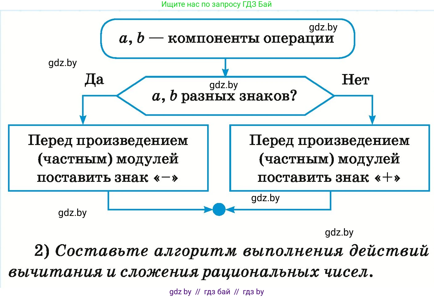 Математика, 6 класс Учебник, авторы: Герасимов Валерий Дмитриевич, Пирютко Ольга Николаевна, издательство Адукацыя i выхаванне, Минск, 2022, белого цвета, страница 242, Условие (продолжение 2)