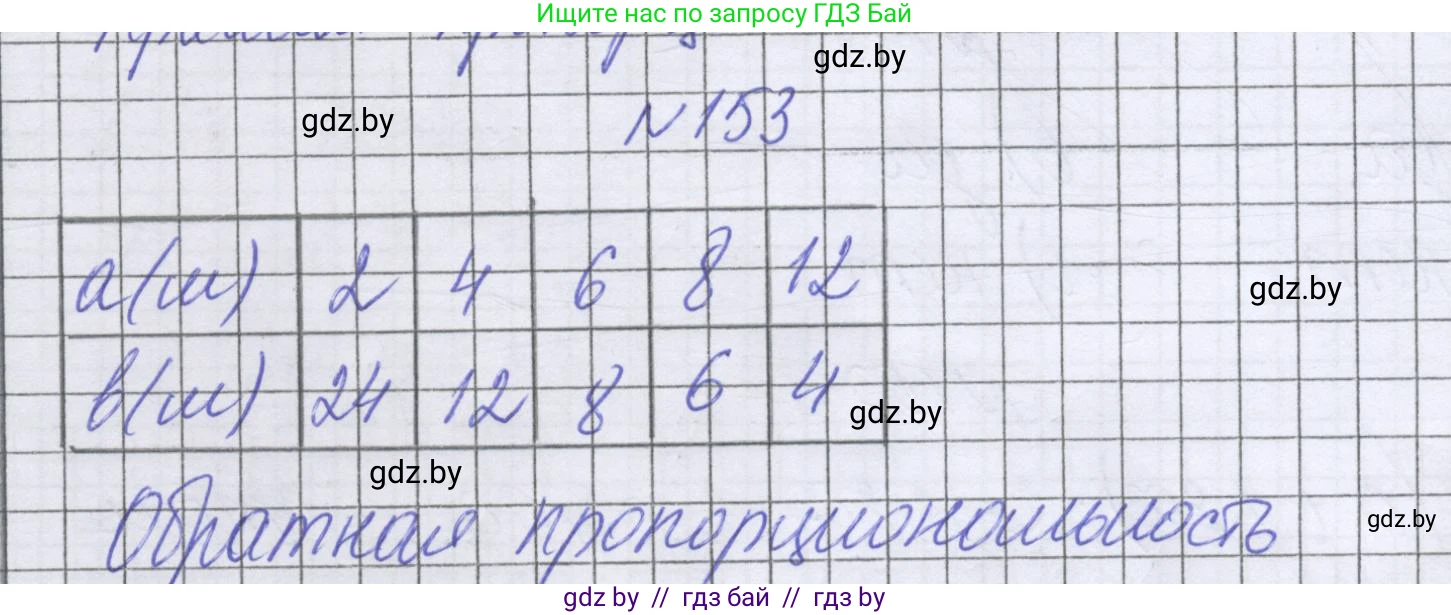 Математика, 6 класс Учебник, авторы: Герасимов Валерий Дмитриевич, Пирютко Ольга Николаевна, издательство Адукацыя i выхаванне, Минск, 2022, белого цвета, страница 118, номер 153, Решение