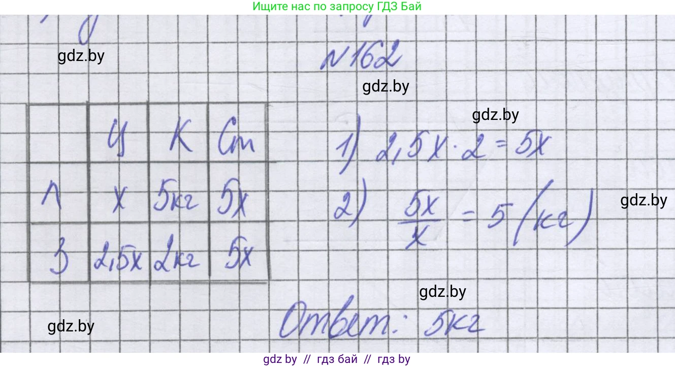 Математика, 6 класс Учебник, авторы: Герасимов Валерий Дмитриевич, Пирютко Ольга Николаевна, издательство Адукацыя i выхаванне, Минск, 2022, белого цвета, страница 121, номер 162, Решение