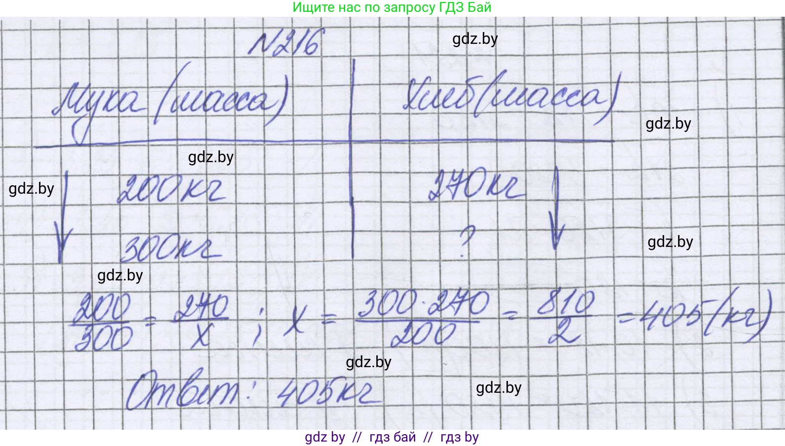 Математика, 6 класс Учебник, авторы: Герасимов Валерий Дмитриевич, Пирютко Ольга Николаевна, издательство Адукацыя i выхаванне, Минск, 2022, белого цвета, страница 134, номер 216, Решение