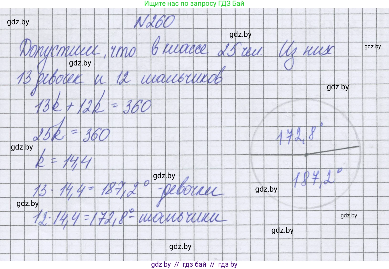 Математика, 6 класс Учебник, авторы: Герасимов Валерий Дмитриевич, Пирютко Ольга Николаевна, издательство Адукацыя i выхаванне, Минск, 2022, белого цвета, страница 145, номер 260, Решение