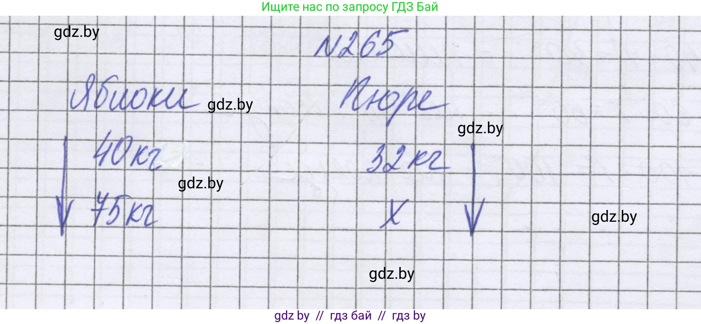Математика, 6 класс Учебник, авторы: Герасимов Валерий Дмитриевич, Пирютко Ольга Николаевна, издательство Адукацыя i выхаванне, Минск, 2022, белого цвета, страница 146, номер 265, Решение
