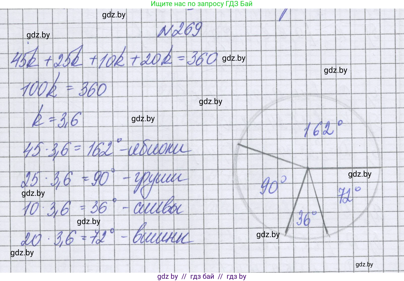 Математика, 6 класс Учебник, авторы: Герасимов Валерий Дмитриевич, Пирютко Ольга Николаевна, издательство Адукацыя i выхаванне, Минск, 2022, белого цвета, страница 148, номер 269, Решение
