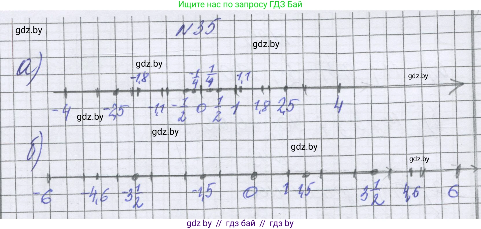 Математика, 6 класс Учебник, авторы: Герасимов Валерий Дмитриевич, Пирютко Ольга Николаевна, издательство Адукацыя i выхаванне, Минск, 2022, белого цвета, страница 188, номер 35, Решение