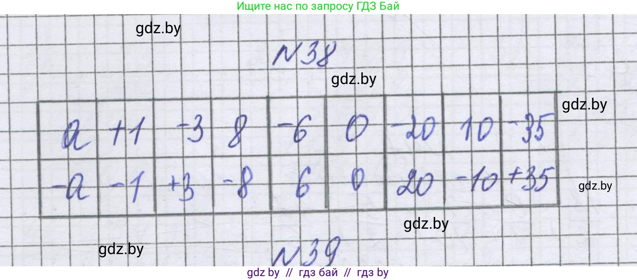 Математика, 6 класс Учебник, авторы: Герасимов Валерий Дмитриевич, Пирютко Ольга Николаевна, издательство Адукацыя i выхаванне, Минск, 2022, белого цвета, страница 188, номер 38, Решение