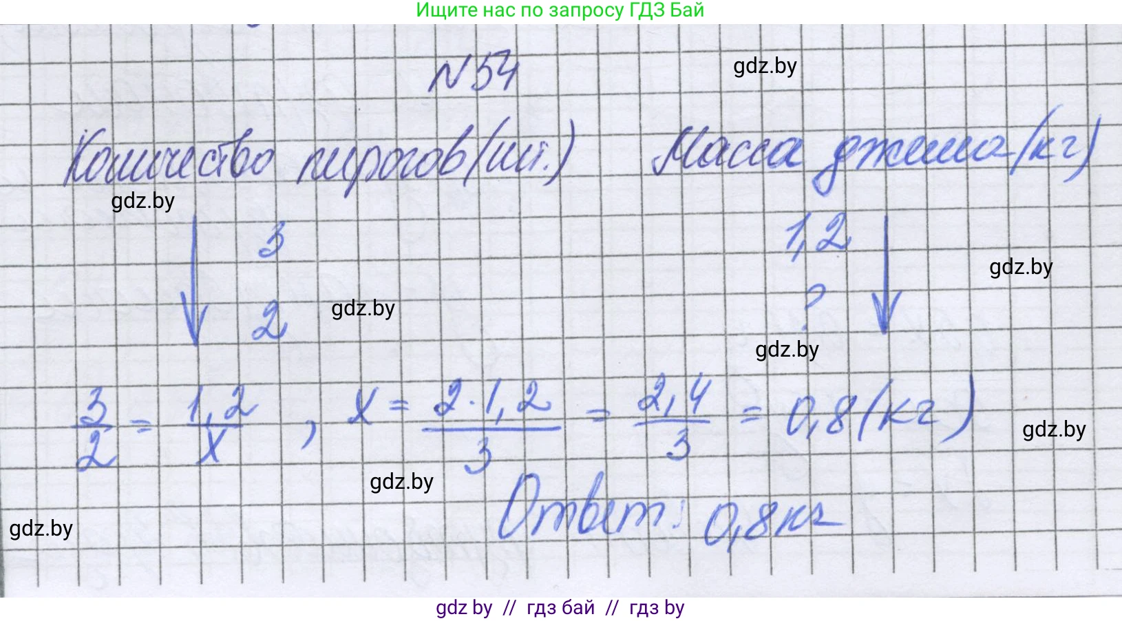 Математика, 6 класс Учебник, авторы: Герасимов Валерий Дмитриевич, Пирютко Ольга Николаевна, издательство Адукацыя i выхаванне, Минск, 2022, белого цвета, страница 190, номер 54, Решение