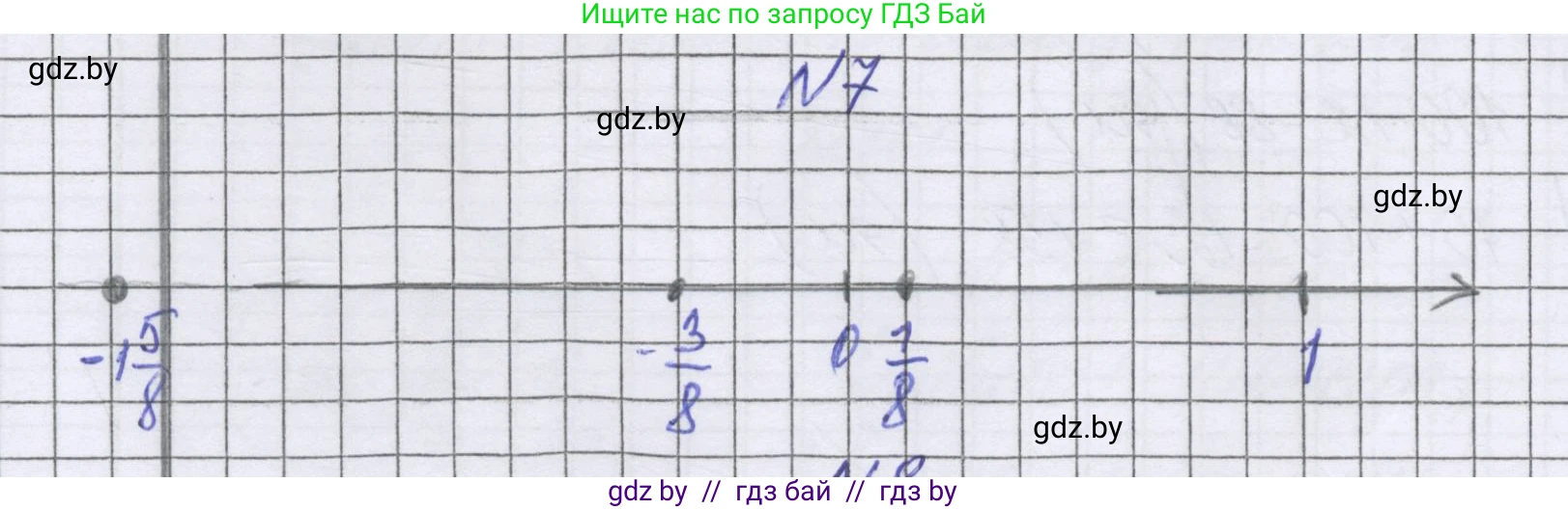 Математика, 6 класс Учебник, авторы: Герасимов Валерий Дмитриевич, Пирютко Ольга Николаевна, издательство Адукацыя i выхаванне, Минск, 2022, белого цвета, страница 181, номер 7, Решение