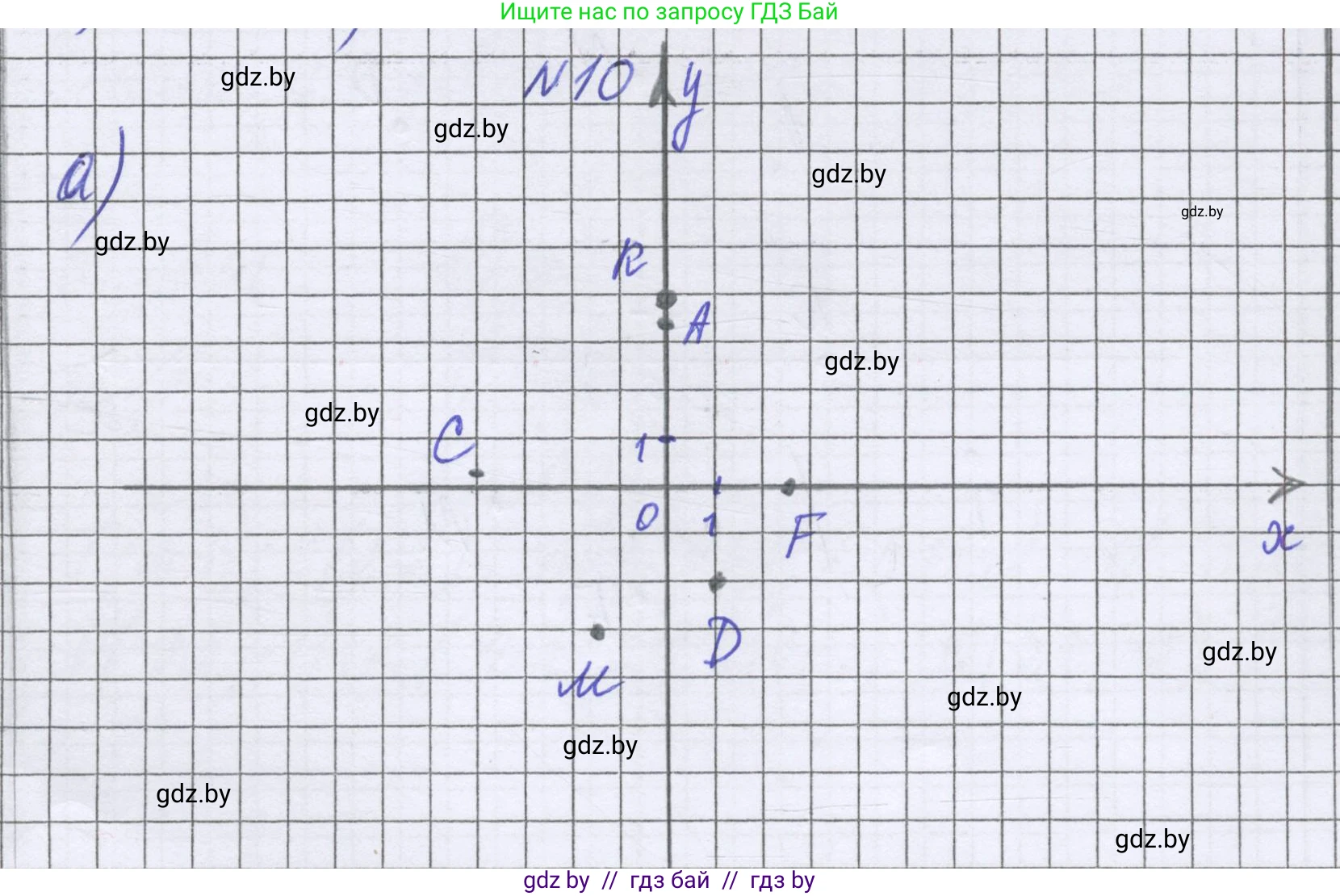 Математика, 6 класс Учебник, авторы: Герасимов Валерий Дмитриевич, Пирютко Ольга Николаевна, издательство Адукацыя i выхаванне, Минск, 2022, белого цвета, страница 253, номер 10, Решение