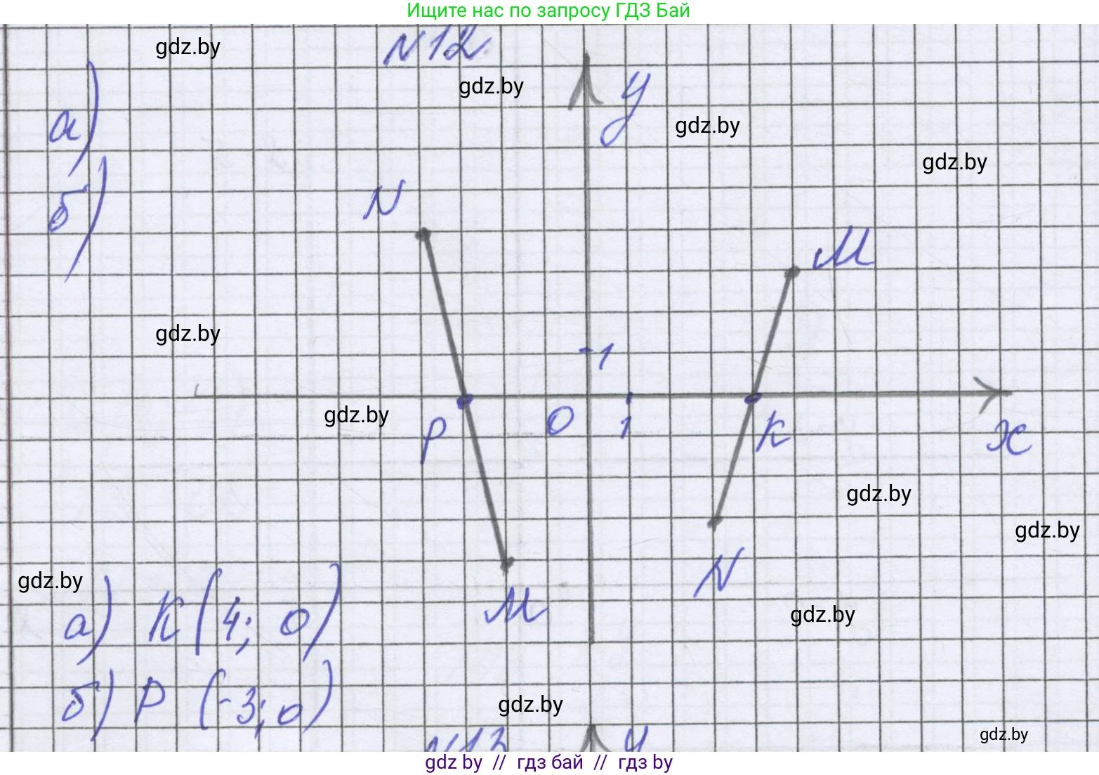Математика, 6 класс Учебник, авторы: Герасимов Валерий Дмитриевич, Пирютко Ольга Николаевна, издательство Адукацыя i выхаванне, Минск, 2022, белого цвета, страница 253, номер 12, Решение
