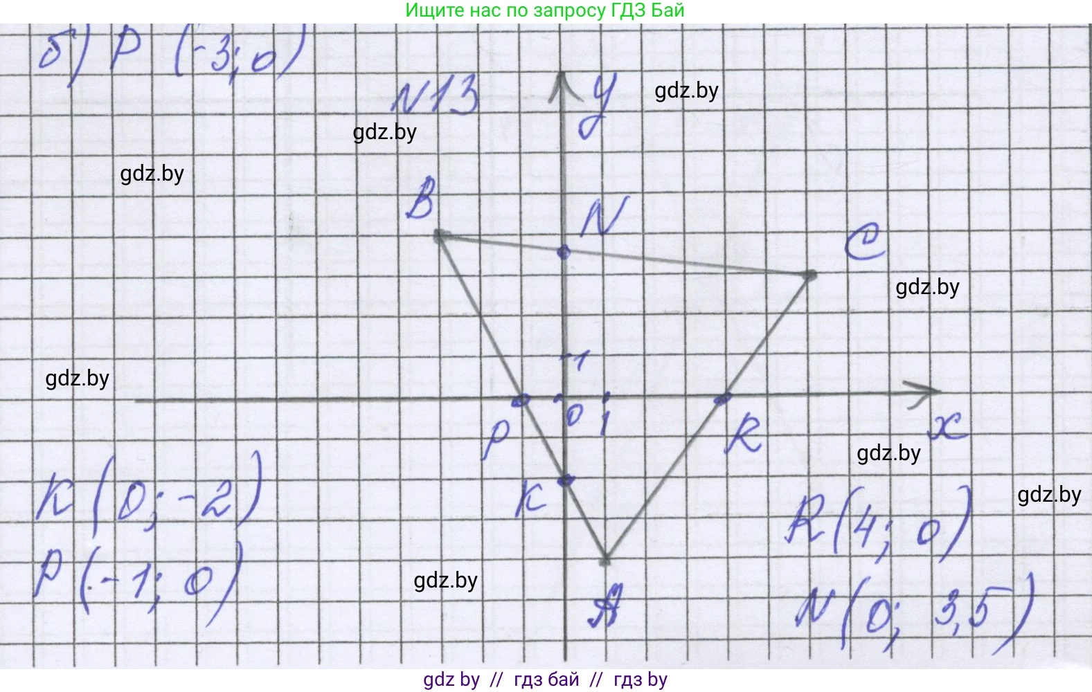 Математика, 6 класс Учебник, авторы: Герасимов Валерий Дмитриевич, Пирютко Ольга Николаевна, издательство Адукацыя i выхаванне, Минск, 2022, белого цвета, страница 253, номер 13, Решение