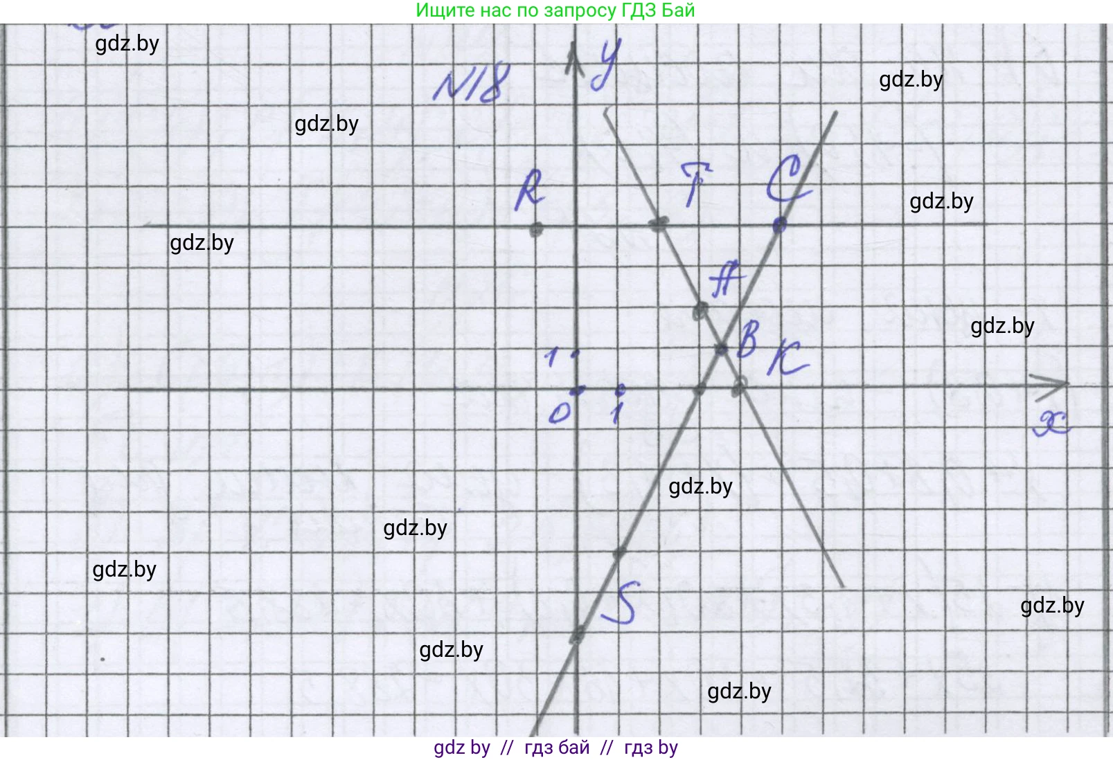Математика, 6 класс Учебник, авторы: Герасимов Валерий Дмитриевич, Пирютко Ольга Николаевна, издательство Адукацыя i выхаванне, Минск, 2022, белого цвета, страница 254, номер 18, Решение