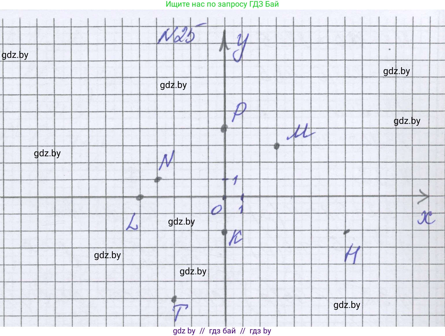 Математика, 6 класс Учебник, авторы: Герасимов Валерий Дмитриевич, Пирютко Ольга Николаевна, издательство Адукацыя i выхаванне, Минск, 2022, белого цвета, страница 256, номер 25, Решение