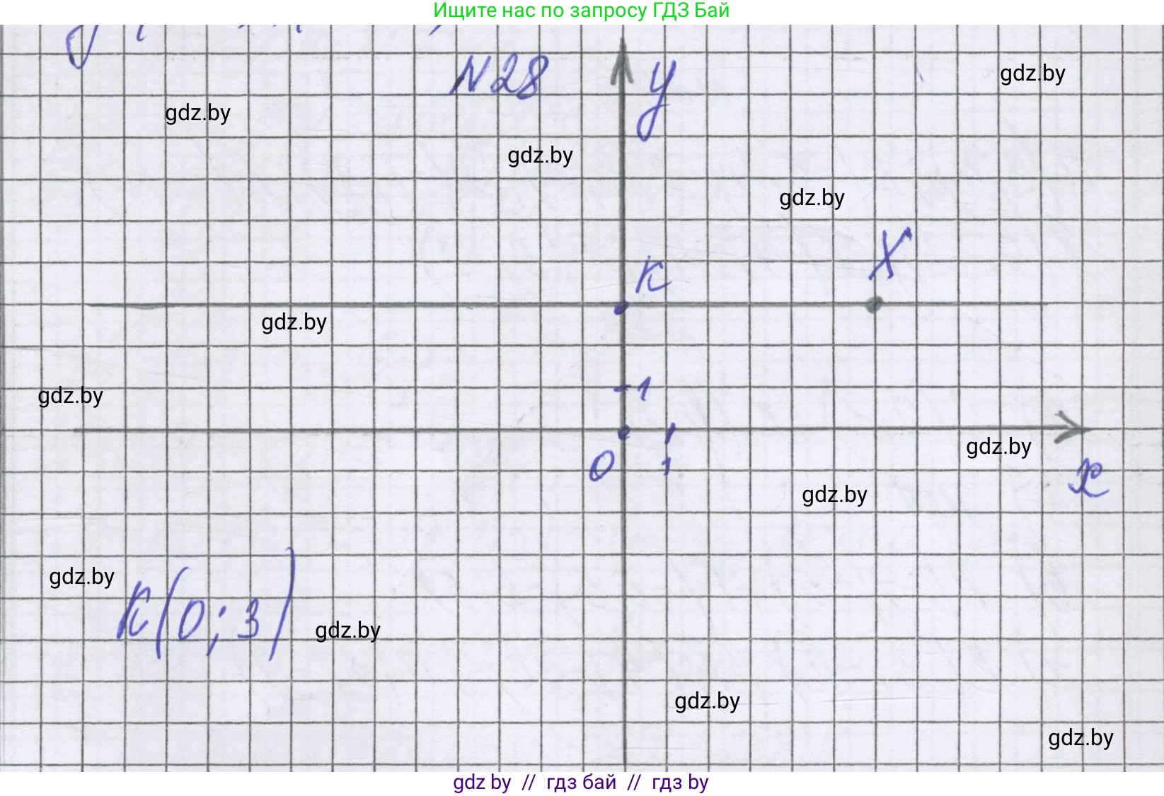 Математика, 6 класс Учебник, авторы: Герасимов Валерий Дмитриевич, Пирютко Ольга Николаевна, издательство Адукацыя i выхаванне, Минск, 2022, белого цвета, страница 256, номер 28, Решение
