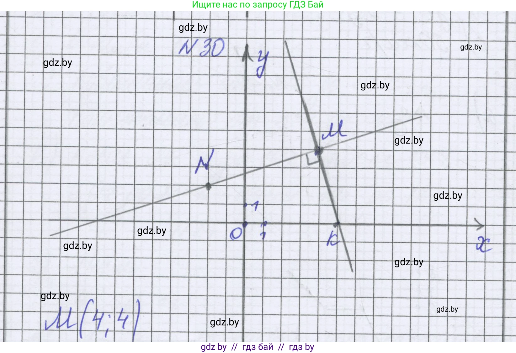 Математика, 6 класс Учебник, авторы: Герасимов Валерий Дмитриевич, Пирютко Ольга Николаевна, издательство Адукацыя i выхаванне, Минск, 2022, белого цвета, страница 256, номер 30, Решение