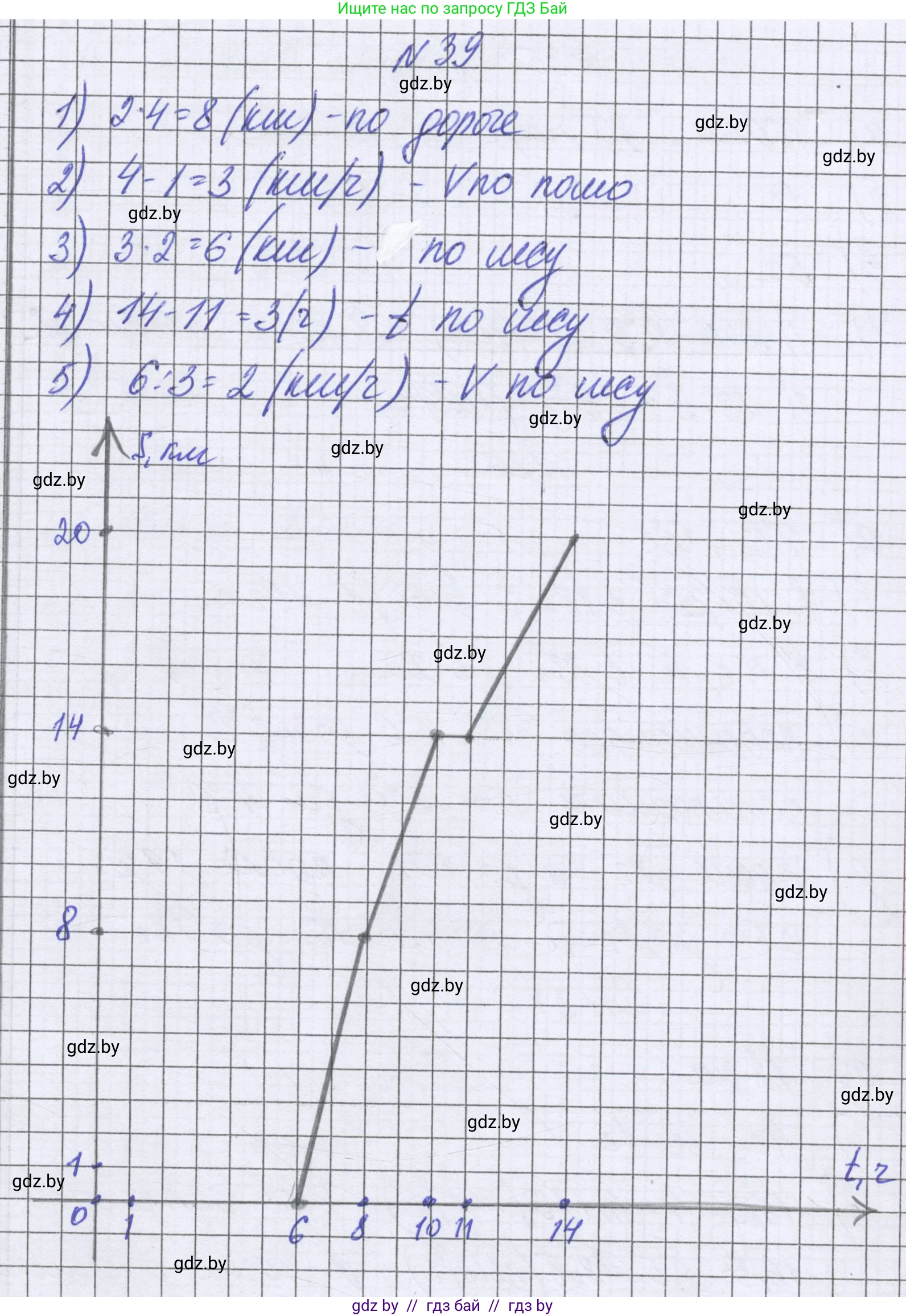 Математика, 6 класс Учебник, авторы: Герасимов Валерий Дмитриевич, Пирютко Ольга Николаевна, издательство Адукацыя i выхаванне, Минск, 2022, белого цвета, страница 261, номер 39, Решение