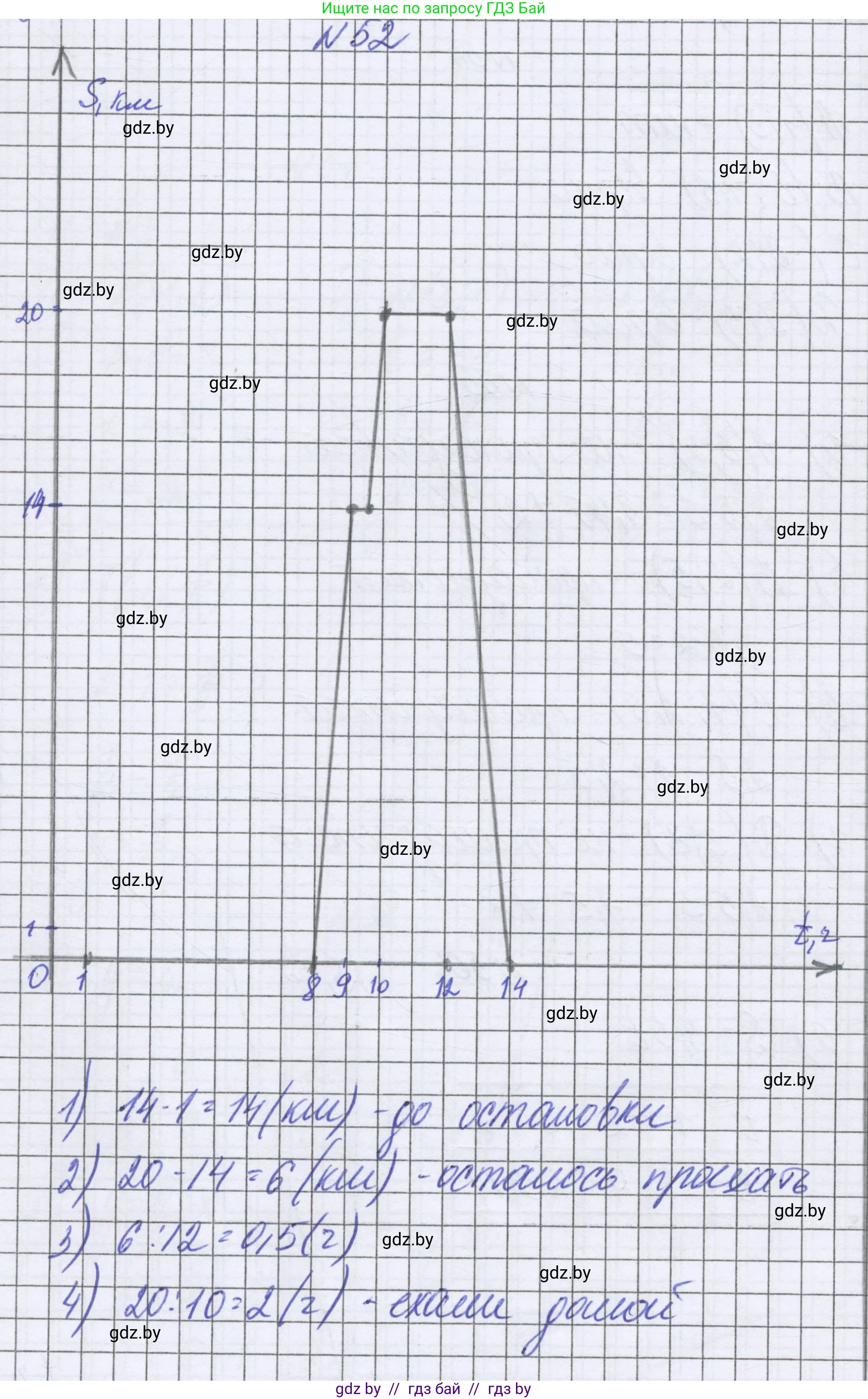 Математика, 6 класс Учебник, авторы: Герасимов Валерий Дмитриевич, Пирютко Ольга Николаевна, издательство Адукацыя i выхаванне, Минск, 2022, белого цвета, страница 264, номер 52, Решение