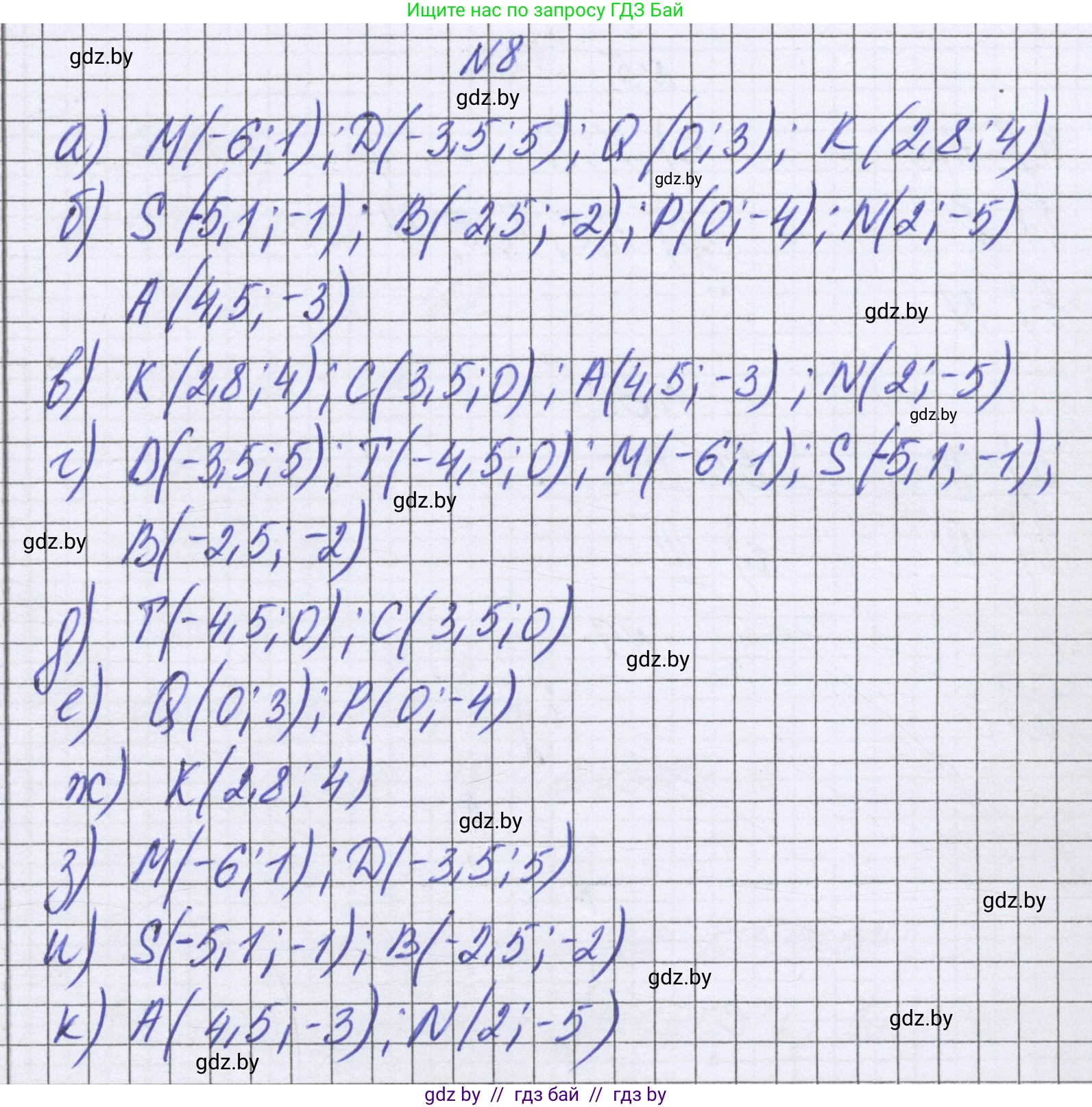 Математика, 6 класс Учебник, авторы: Герасимов Валерий Дмитриевич, Пирютко Ольга Николаевна, издательство Адукацыя i выхаванне, Минск, 2022, белого цвета, страница 252, номер 8, Решение