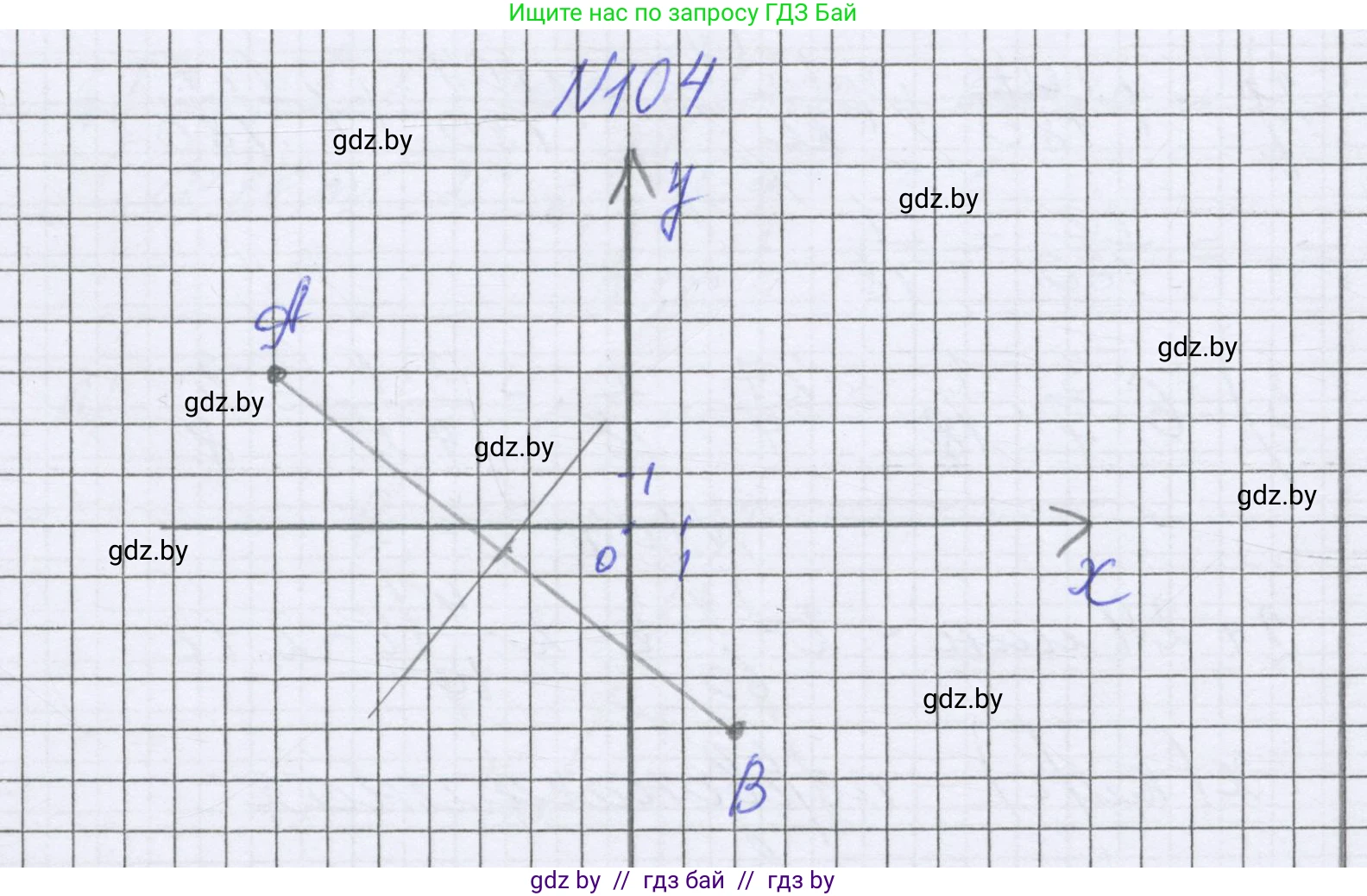 Математика, 6 класс Учебник, авторы: Герасимов Валерий Дмитриевич, Пирютко Ольга Николаевна, издательство Адукацыя i выхаванне, Минск, 2022, белого цвета, страница 300, номер 104, Решение