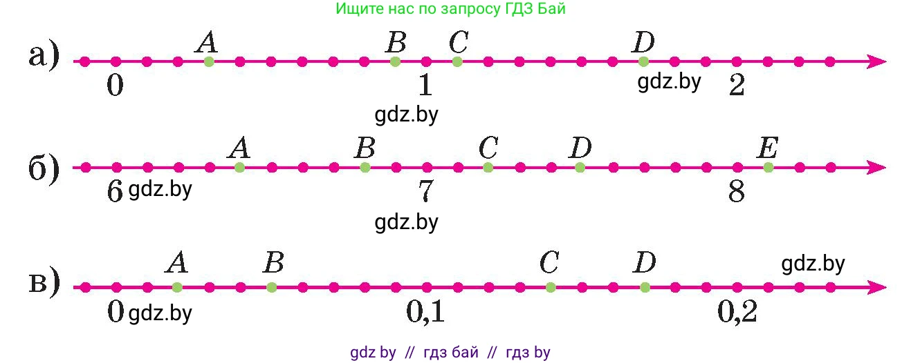 Математика, 6 класс Сборник задач, авторы: Пирютко Ольга Николаевна, Терешко Оксана Александровна, издательство Адукацыя i выхаванне, Минск, 2020, салатового цвета, страница 8, номер 1, Условие (продолжение 2)