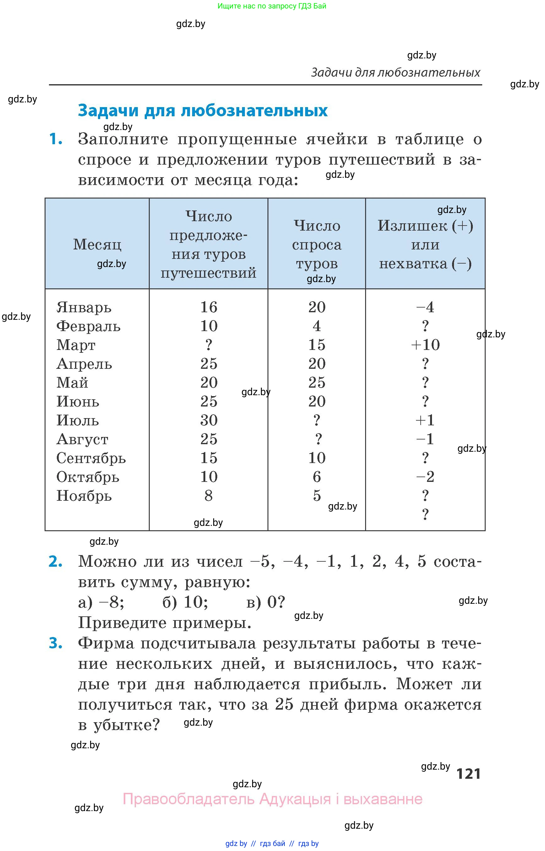 Математика, 6 класс Сборник задач, авторы: Пирютко Ольга Николаевна, Терешко Оксана Александровна, издательство Адукацыя i выхаванне, Минск, 2020, салатового цвета, страница 121