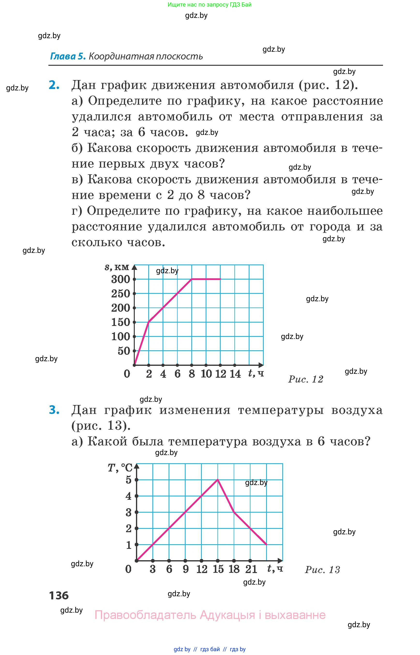 Математика, 6 класс Сборник задач, авторы: Пирютко Ольга Николаевна, Терешко Оксана Александровна, издательство Адукацыя i выхаванне, Минск, 2020, салатового цвета, страница 136