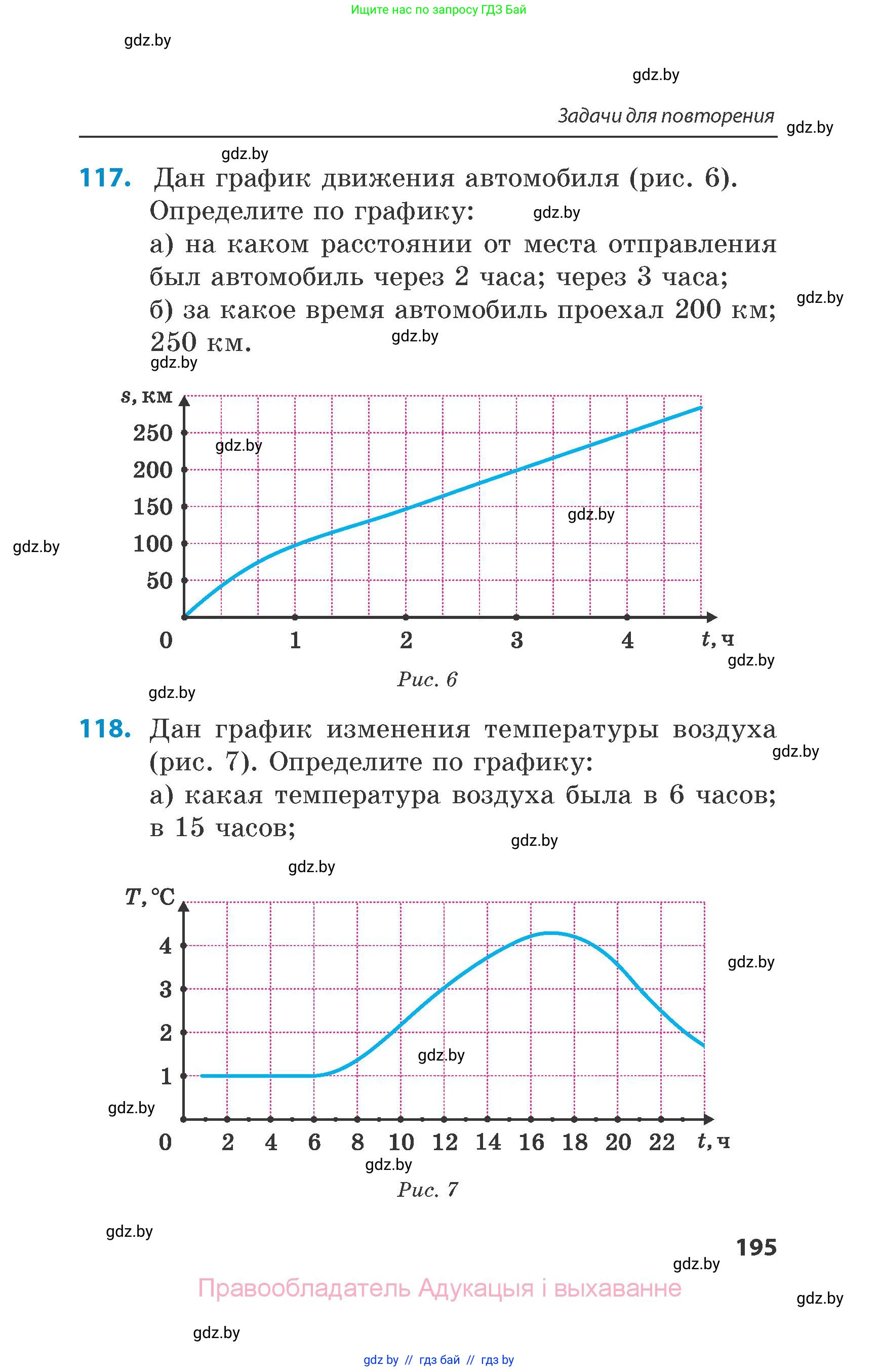 Математика, 6 класс Сборник задач, авторы: Пирютко Ольга Николаевна, Терешко Оксана Александровна, издательство Адукацыя i выхаванне, Минск, 2020, салатового цвета, страница 195