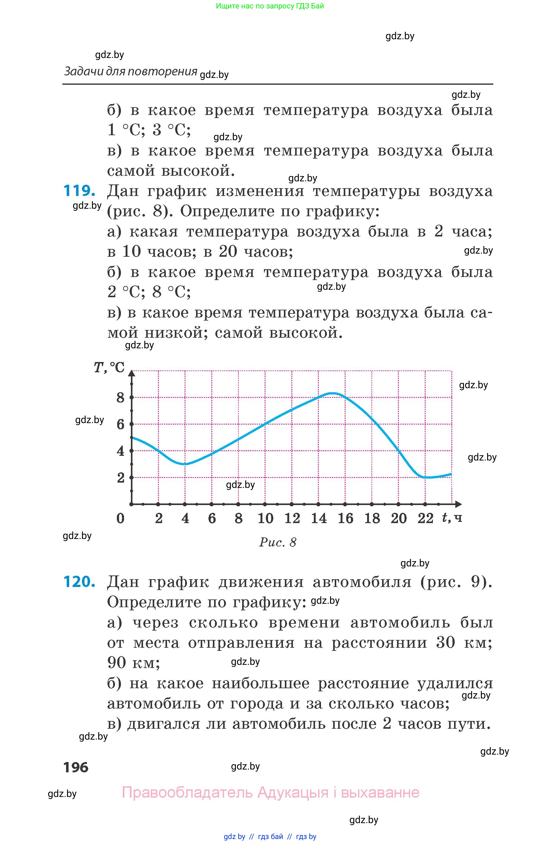 Математика, 6 класс Сборник задач, авторы: Пирютко Ольга Николаевна, Терешко Оксана Александровна, издательство Адукацыя i выхаванне, Минск, 2020, салатового цвета, страница 196