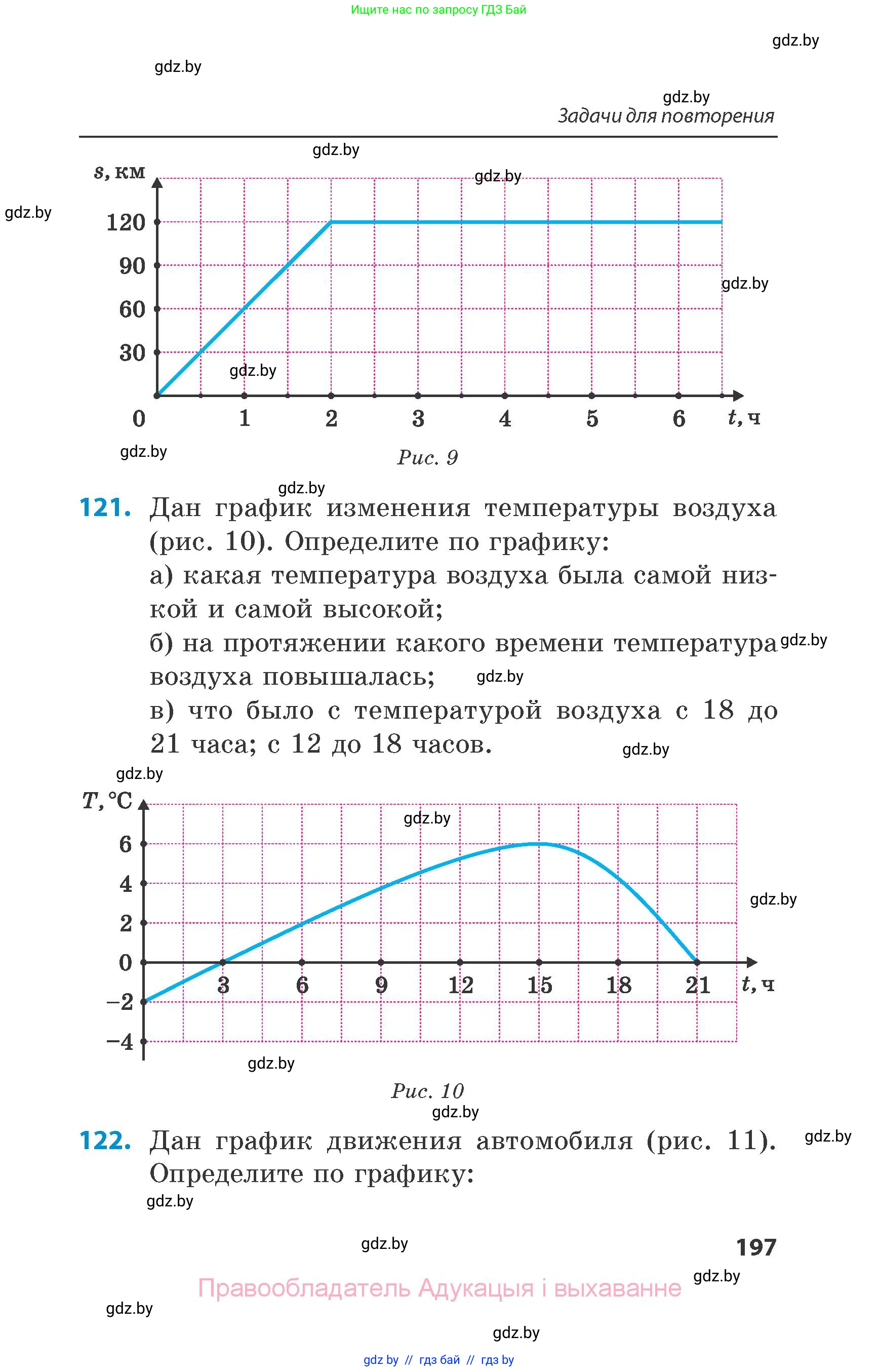 Математика, 6 класс Сборник задач, авторы: Пирютко Ольга Николаевна, Терешко Оксана Александровна, издательство Адукацыя i выхаванне, Минск, 2020, салатового цвета, страница 197