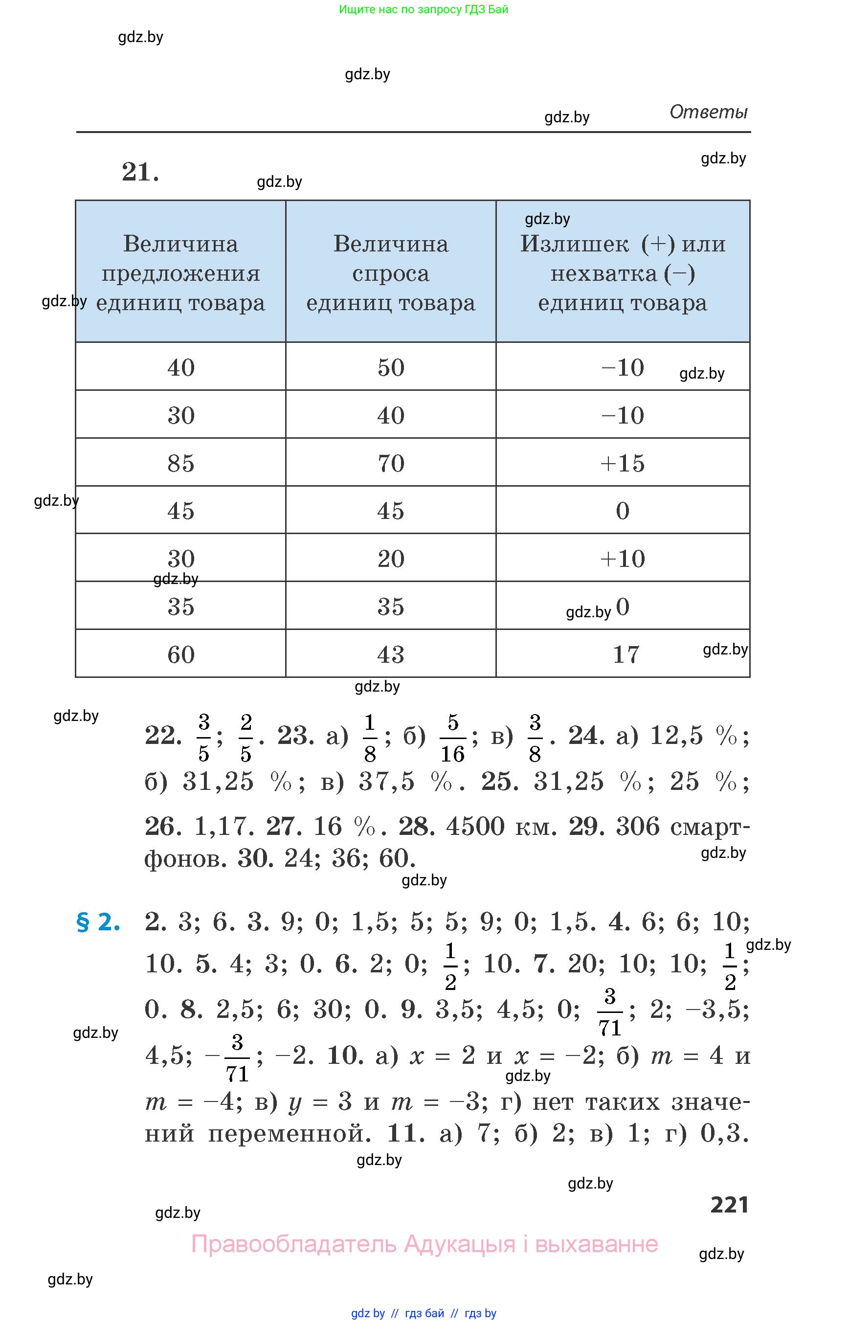 Математика, 6 класс Сборник задач, авторы: Пирютко Ольга Николаевна, Терешко Оксана Александровна, издательство Адукацыя i выхаванне, Минск, 2020, салатового цвета, страница 221